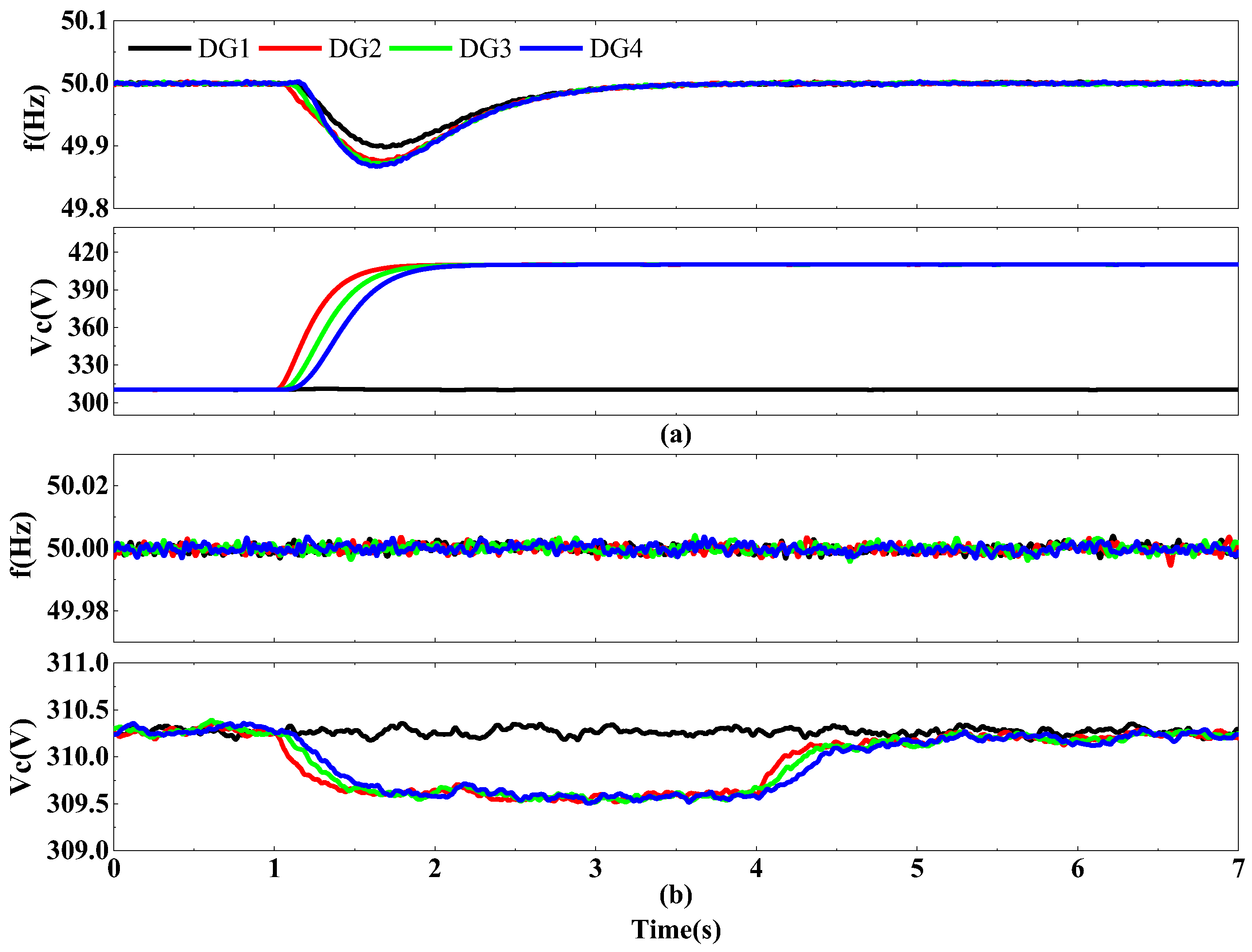 Eng 06 00198 g004 Eng 06 00198 g004