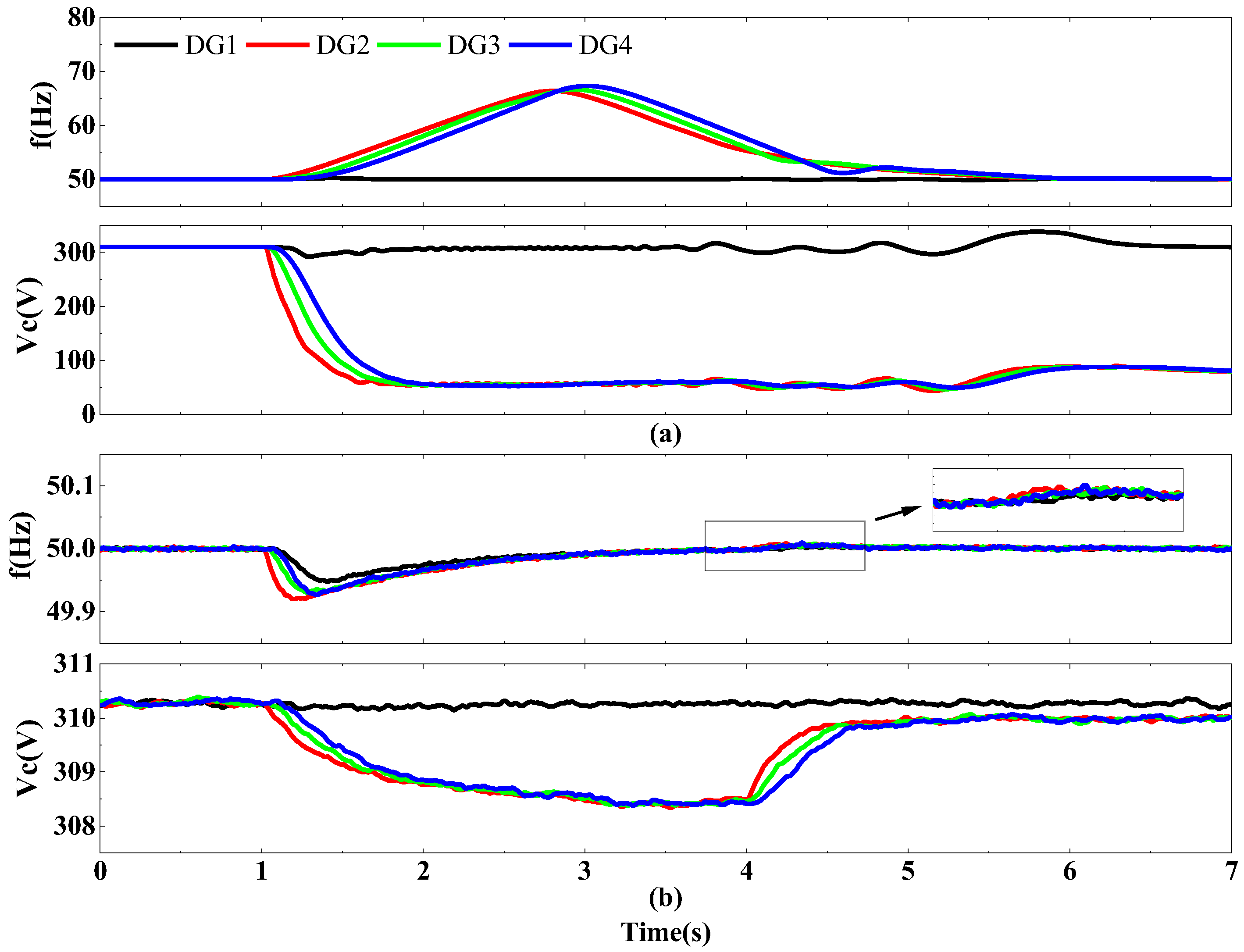 Eng 06 00198 g005 Eng 06 00198 g005