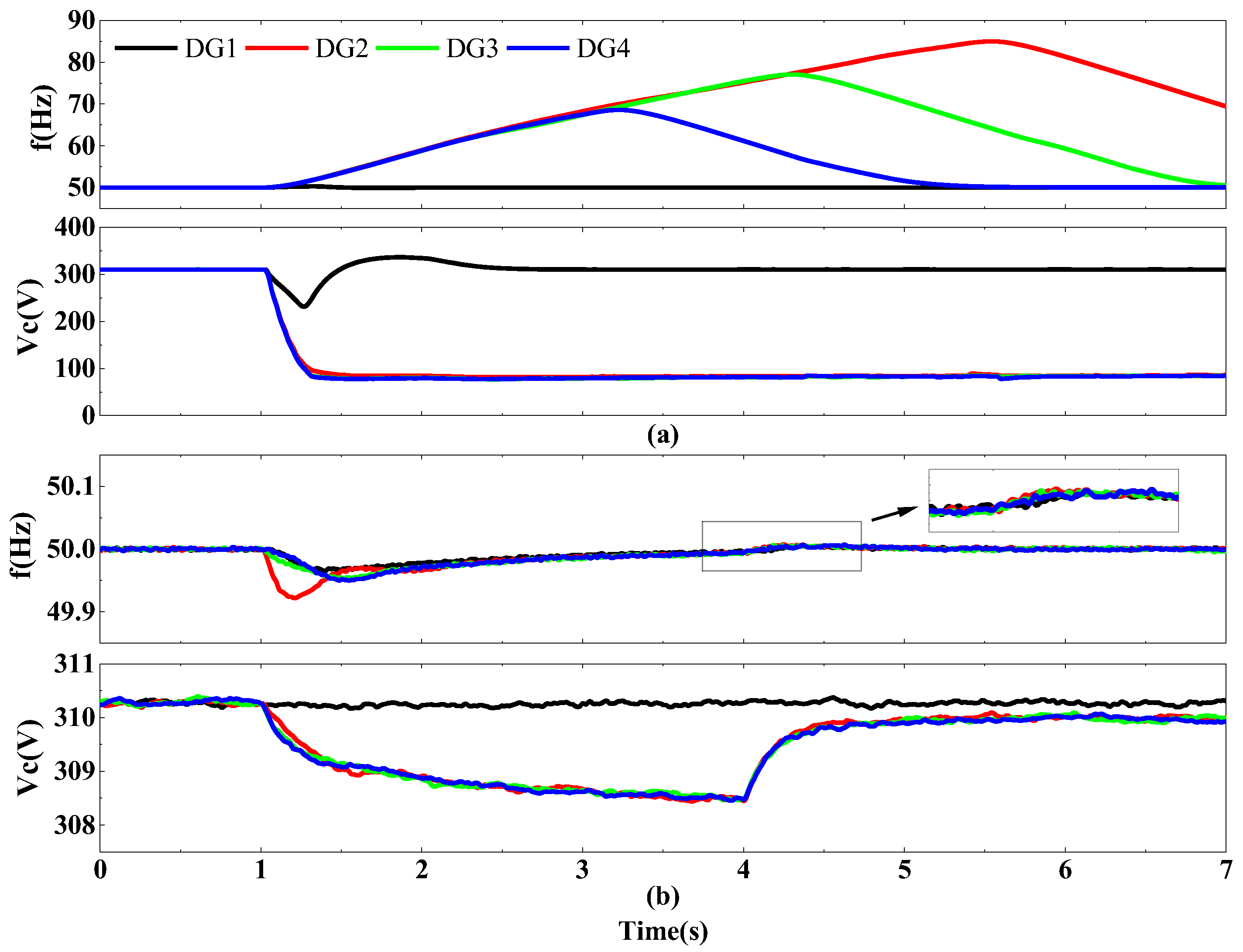 Eng 06 00198 g006 Eng 06 00198 g006