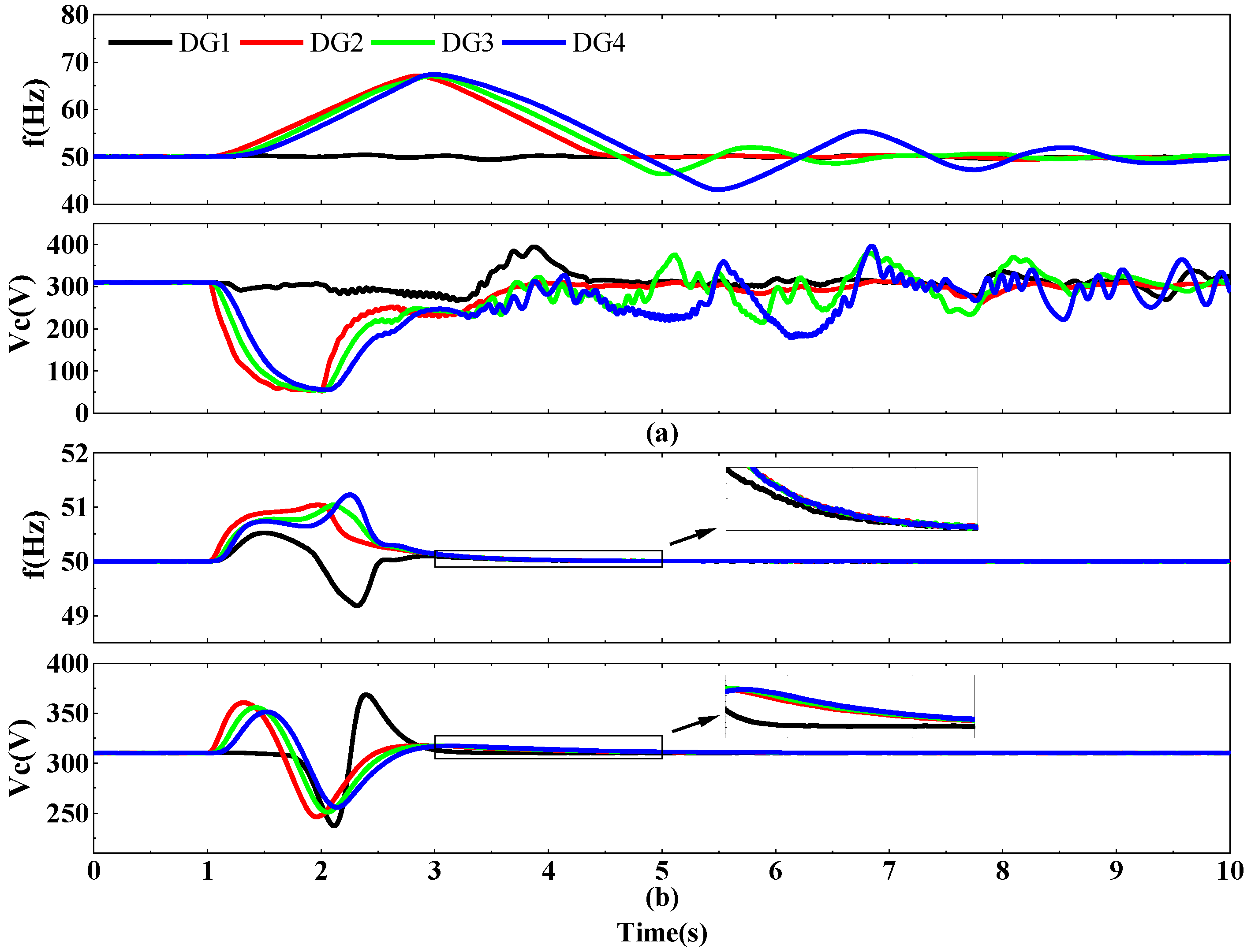 Eng 06 00198 g008 Eng 06 00198 g008