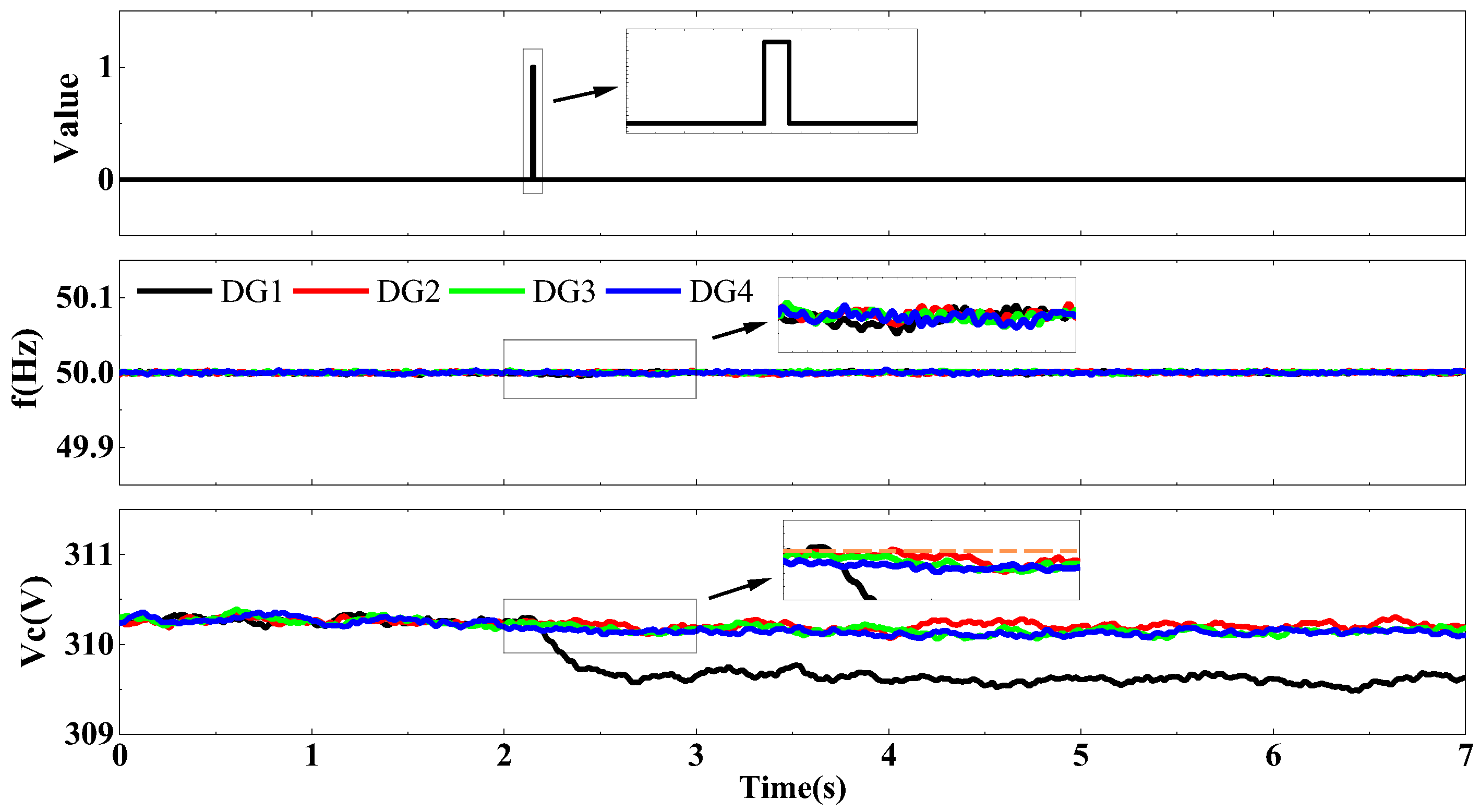 Eng 06 00198 g009 Eng 06 00198 g009