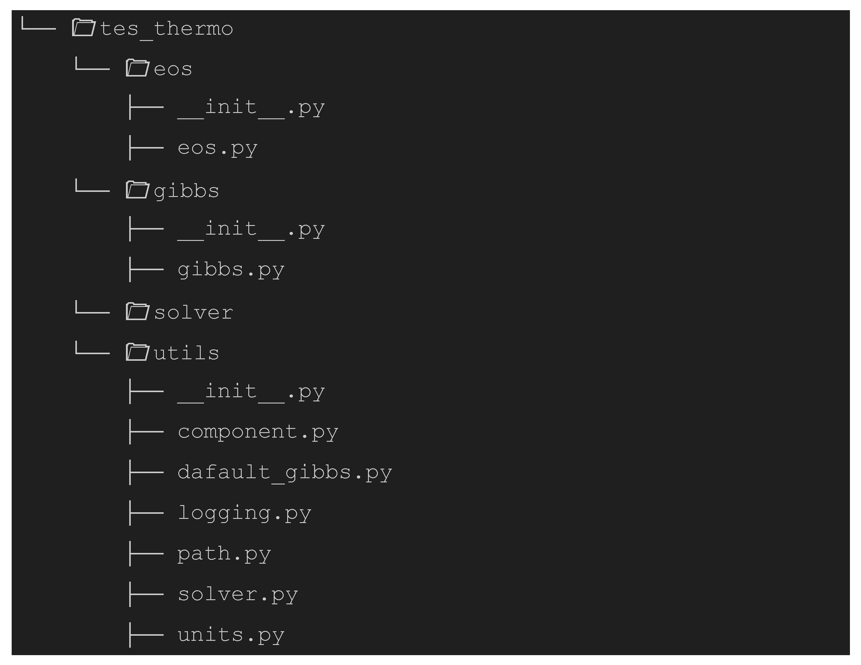 Eng 06 00208 g001 Eng 06 00208 g001