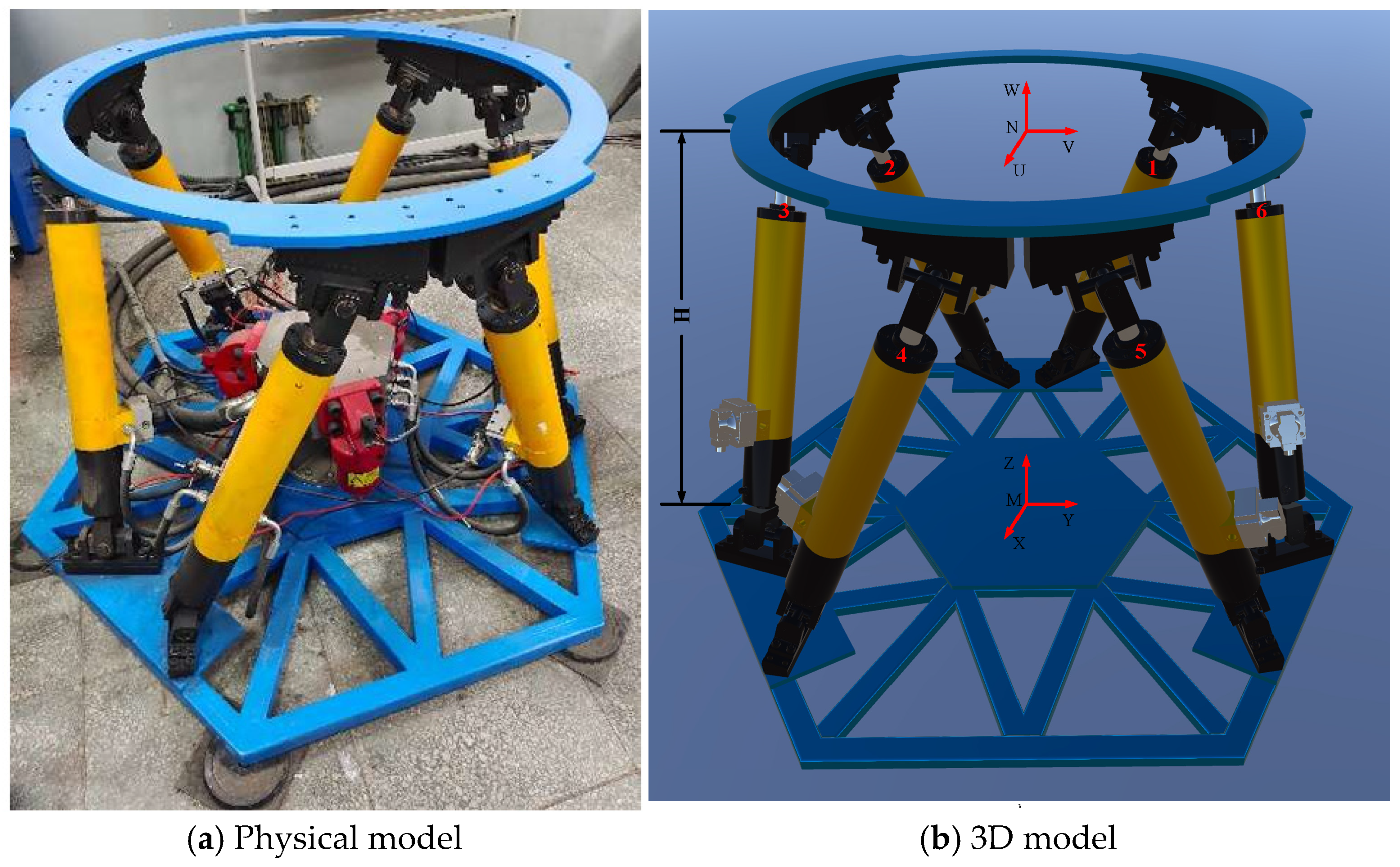 Eng 06 00212 g001 Eng 06 00212 g001