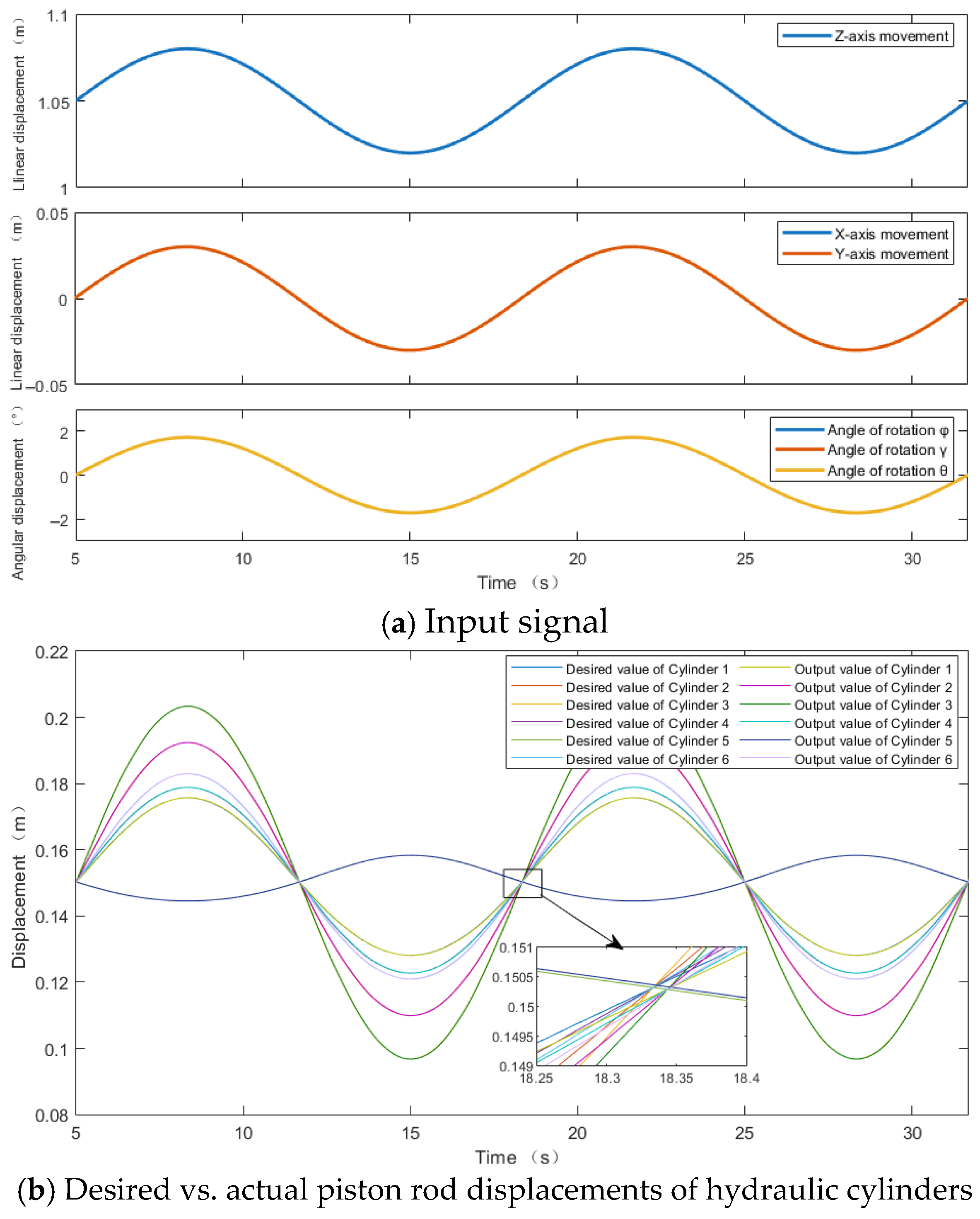 Eng 06 00212 g008a Eng 06 00212 g008a