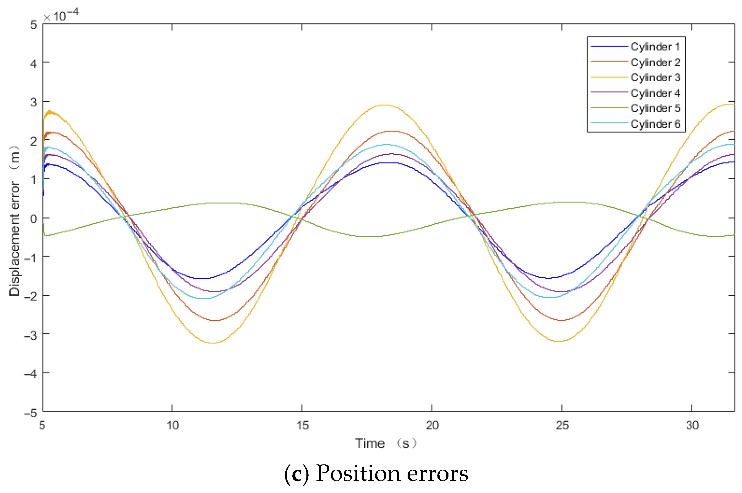 Eng 06 00212 g008b Eng 06 00212 g008b