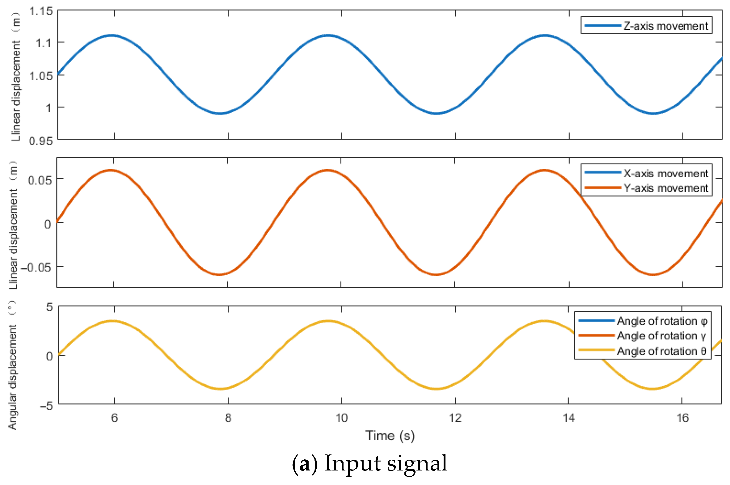 Eng 06 00212 g010a Eng 06 00212 g010a