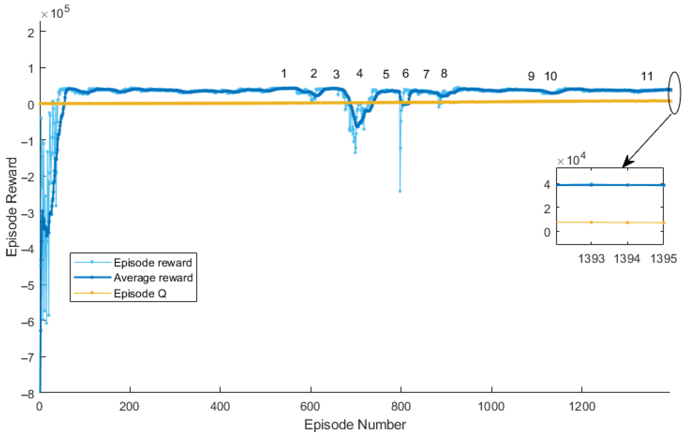 Eng 06 00212 g013 Eng 06 00212 g013