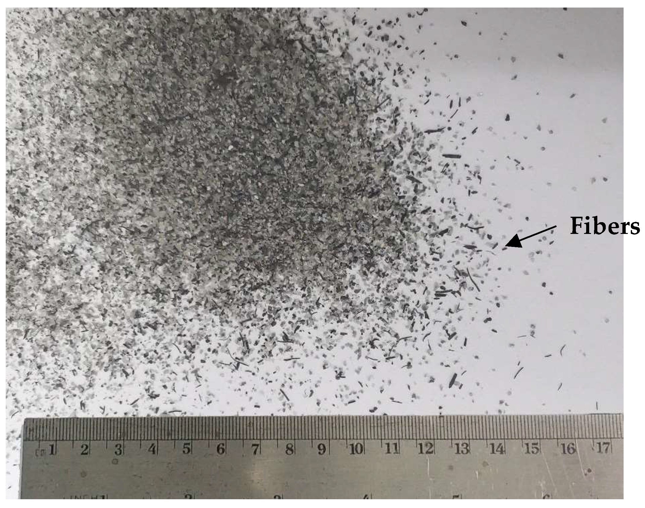 Eng 06 00213 g004 Eng 06 00213 g004