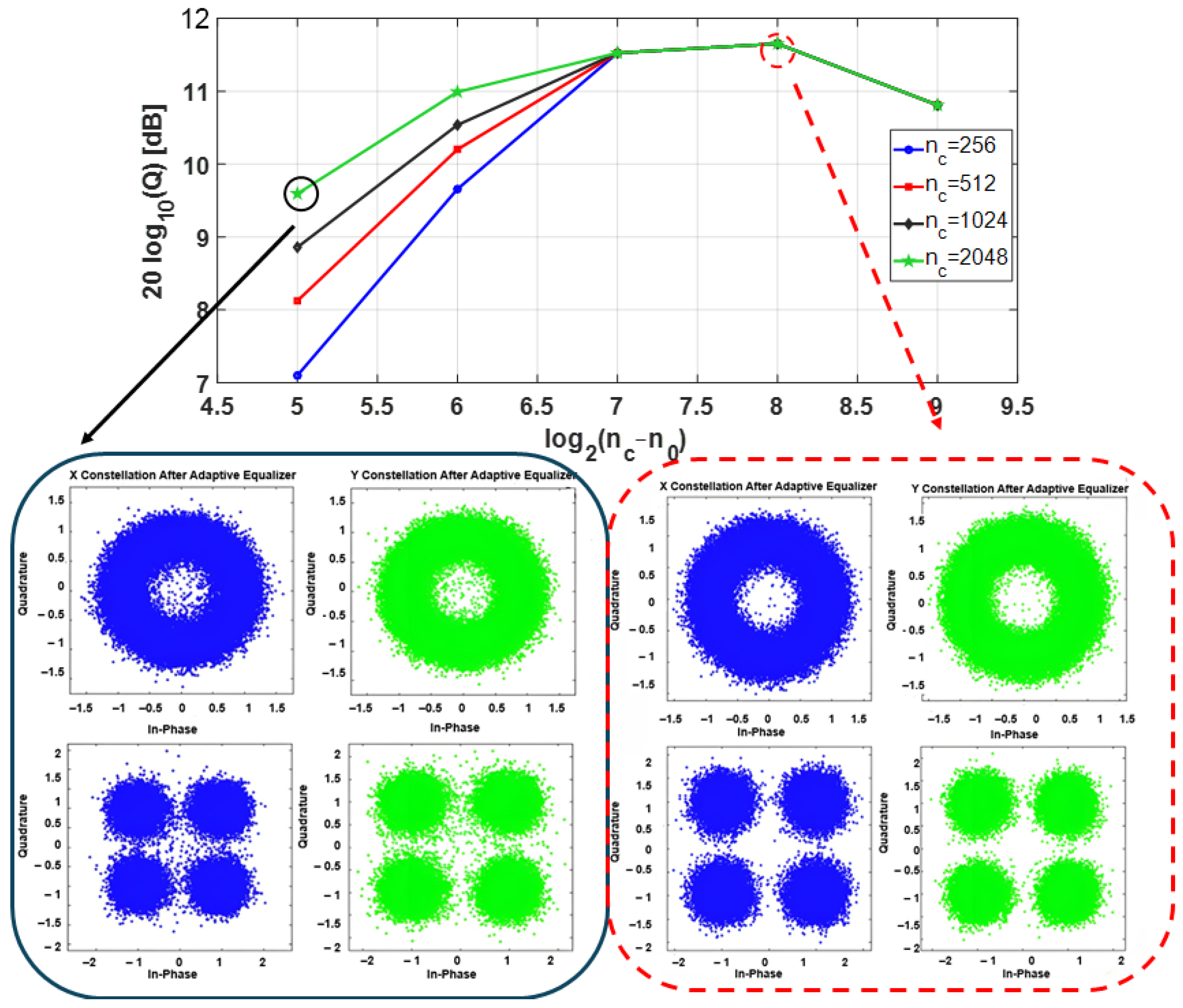 Eng 06 00218 g004 Eng 06 00218 g004