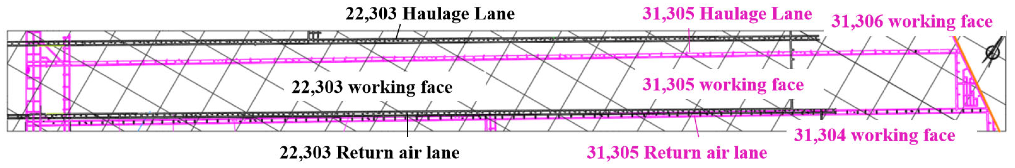 Eng 06 00235 g001 Eng 06 00235 g001