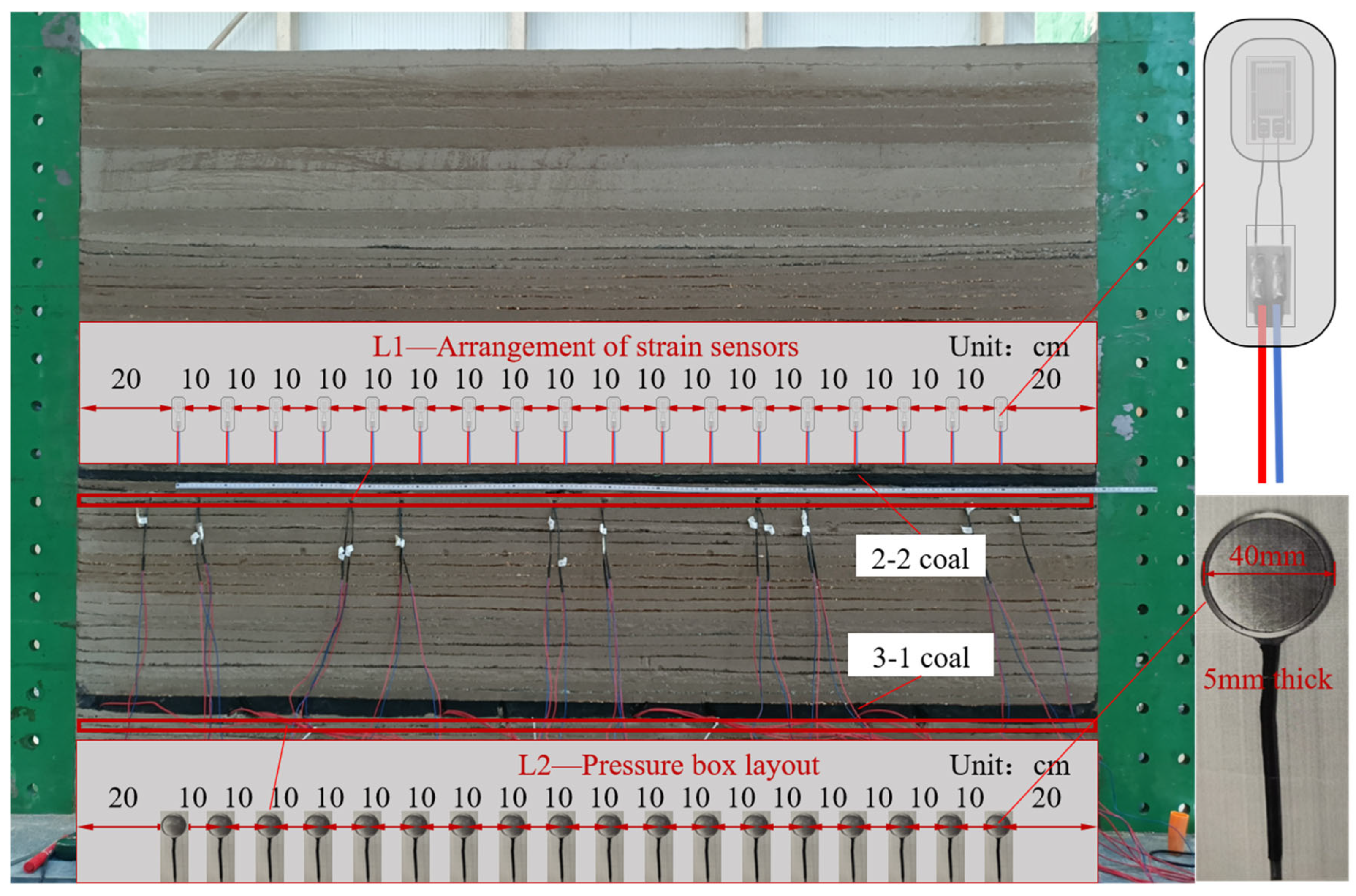 Eng 06 00235 g003 Eng 06 00235 g003