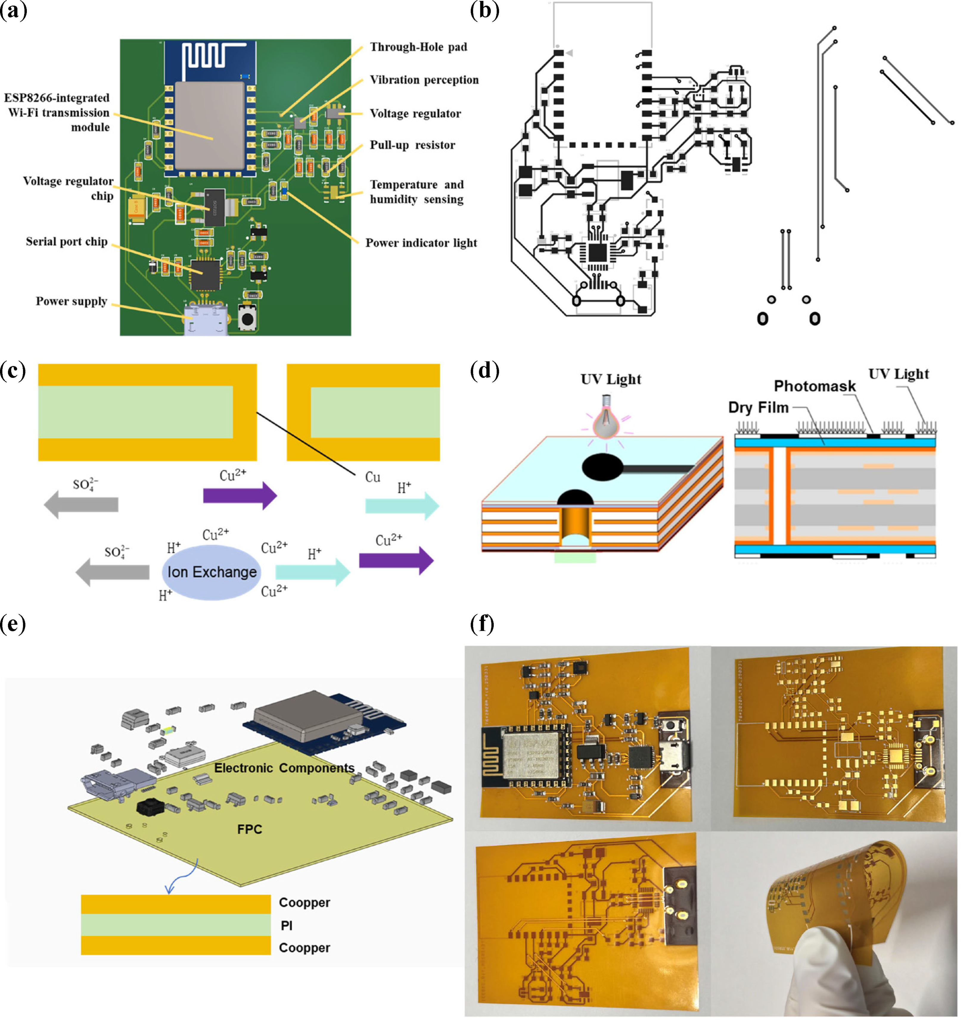 Eng 06 00236 g002 Eng 06 00236 g002