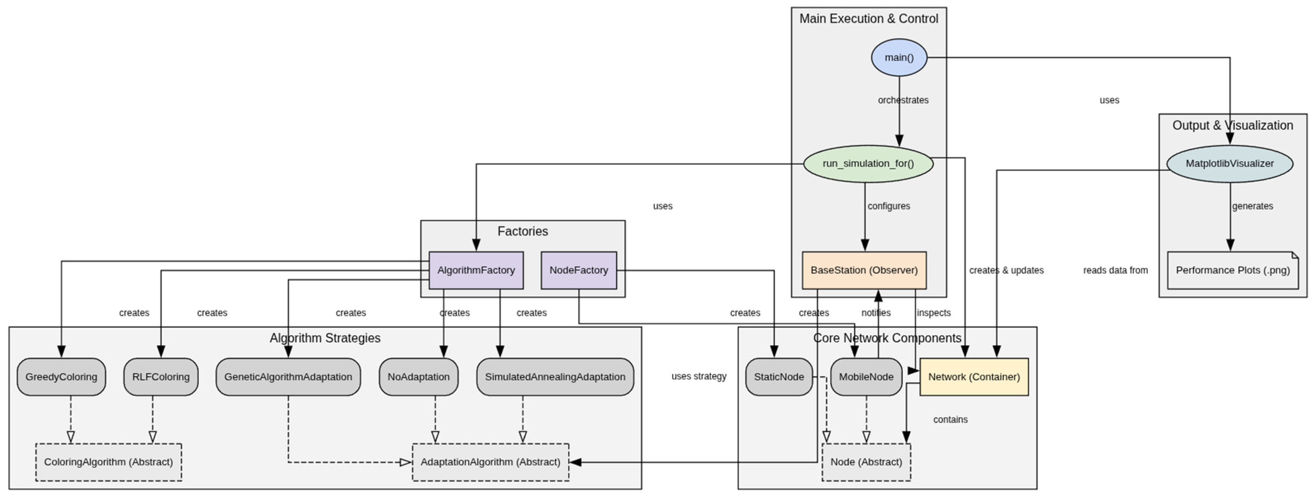 Eng 06 00237 g001 Eng 06 00237 g001