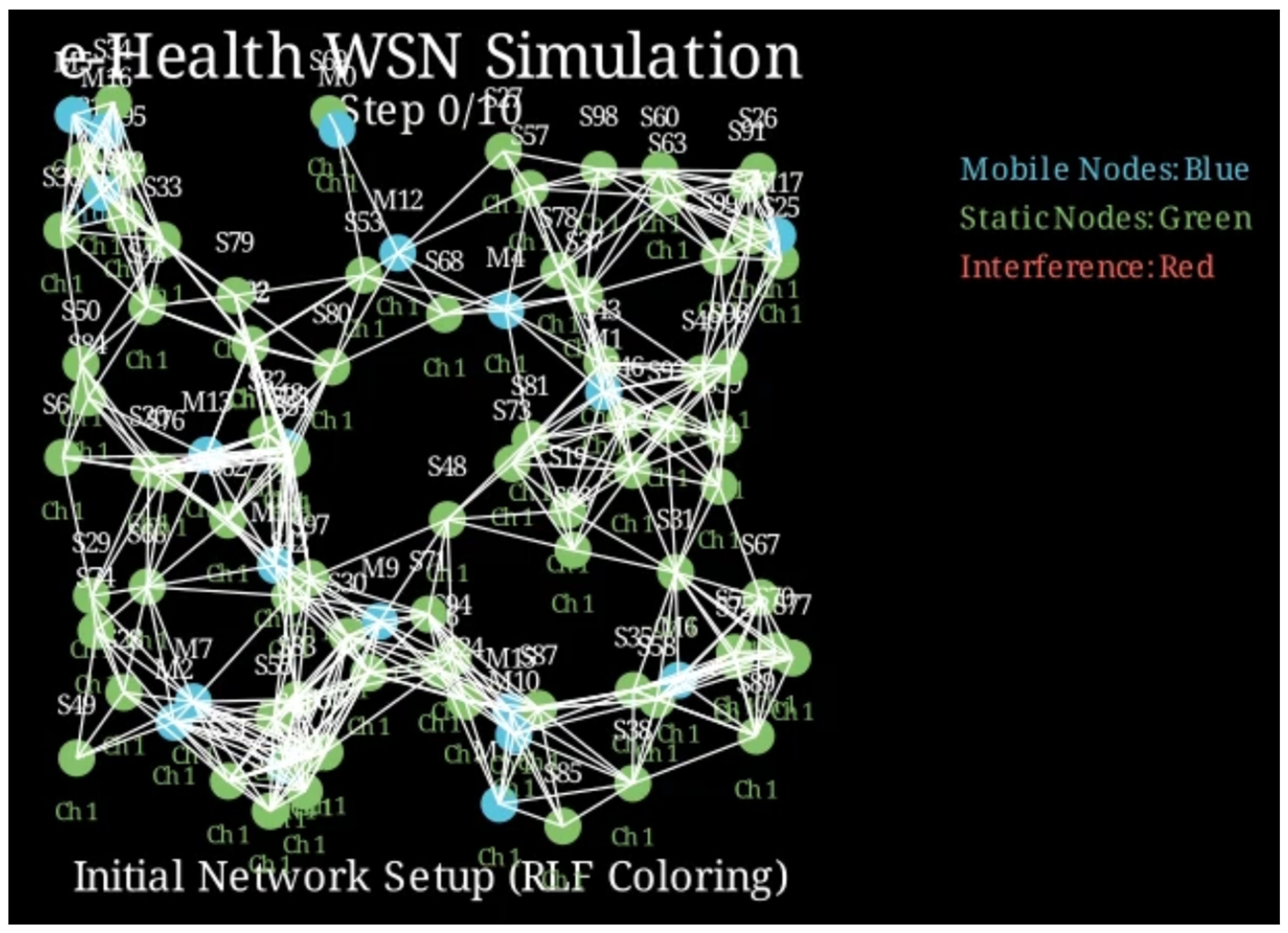 Eng 06 00237 g002 Eng 06 00237 g002