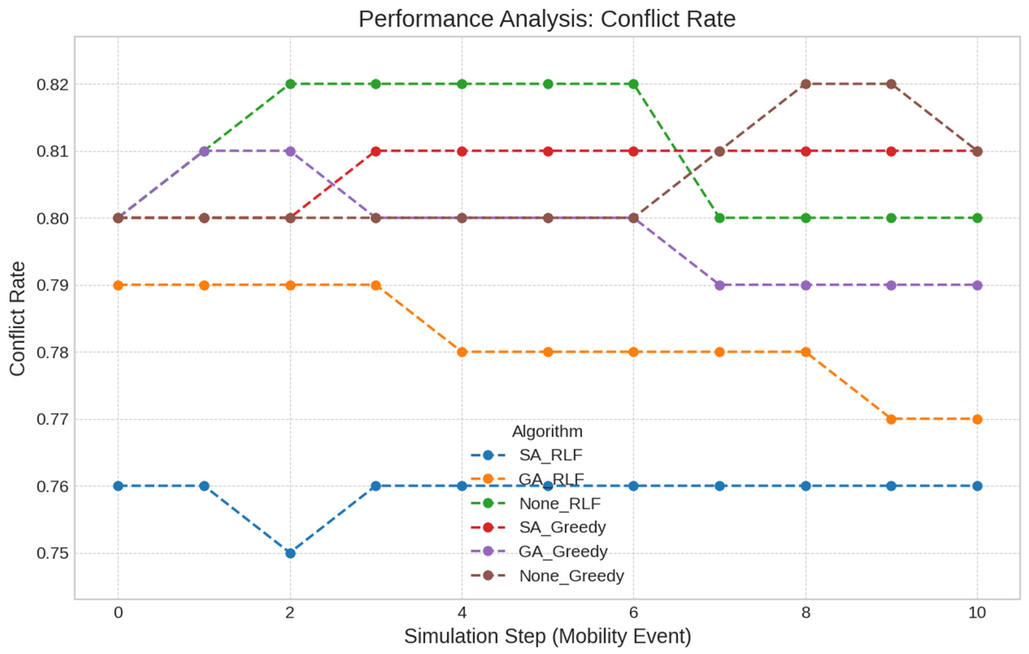 Eng 06 00237 g003 Eng 06 00237 g003