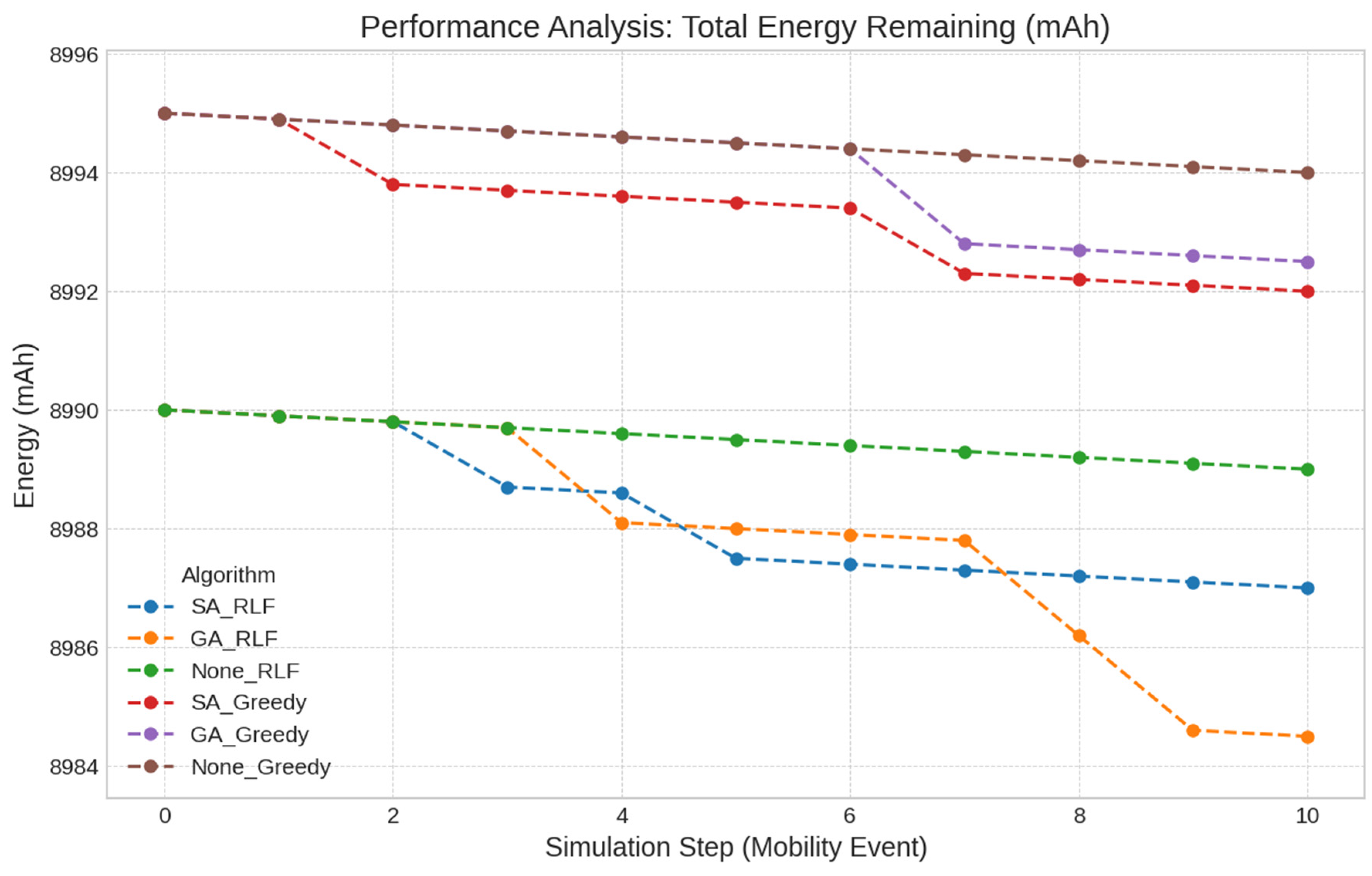 Eng 06 00237 g005 Eng 06 00237 g005