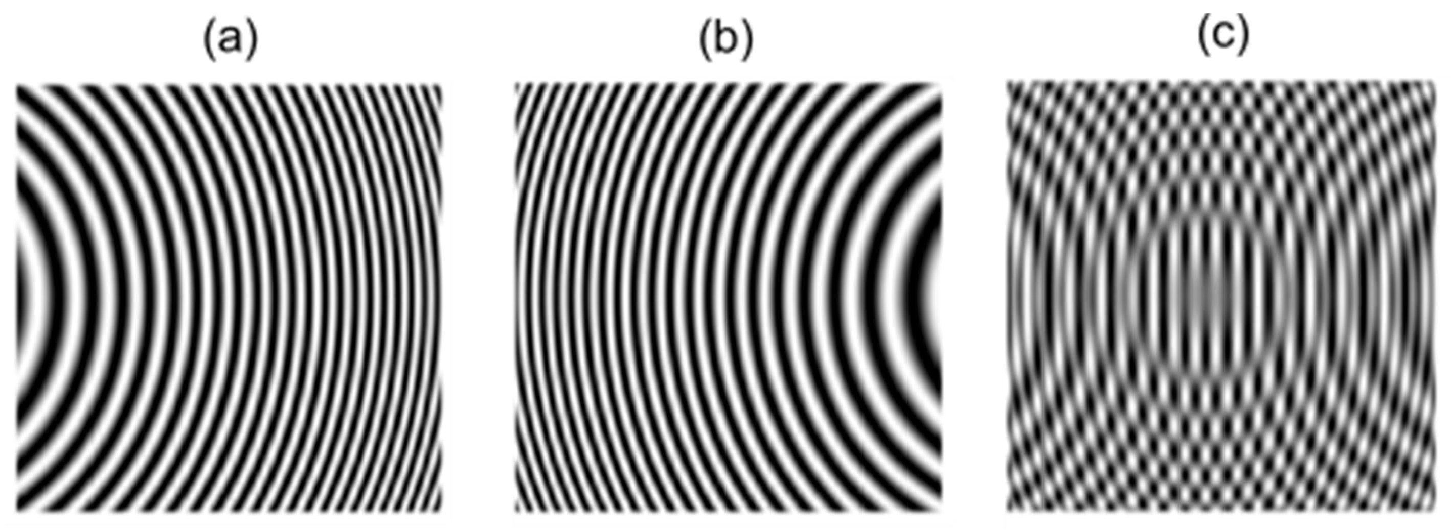 Eng 06 00244 g003 Eng 06 00244 g003