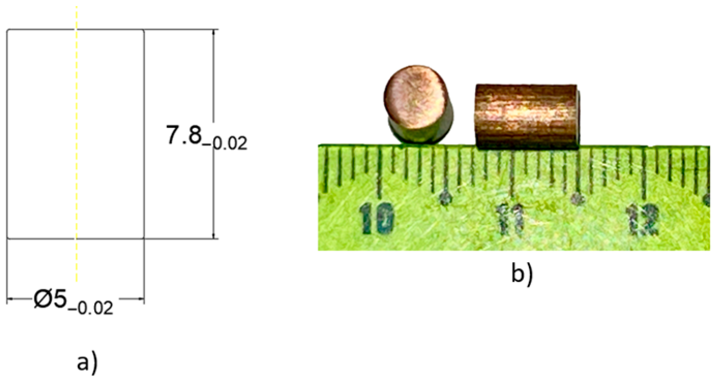 Eng 06 00250 g002 Eng 06 00250 g002