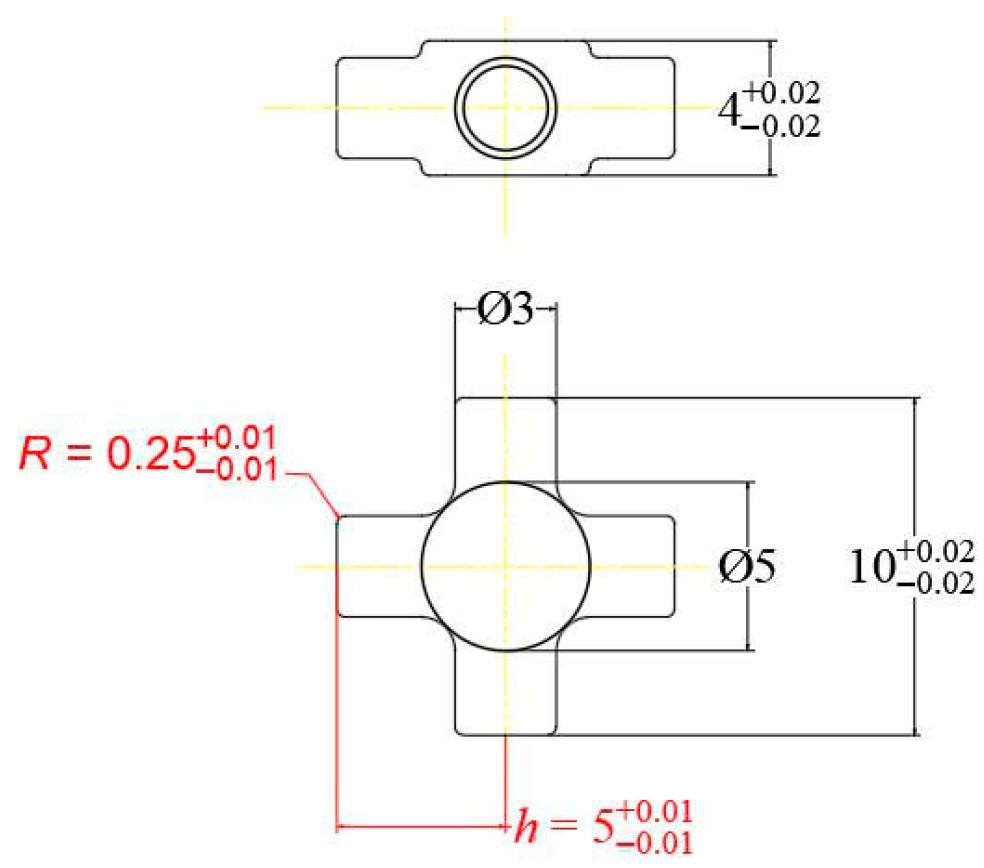 Eng 06 00250 g003 Eng 06 00250 g003