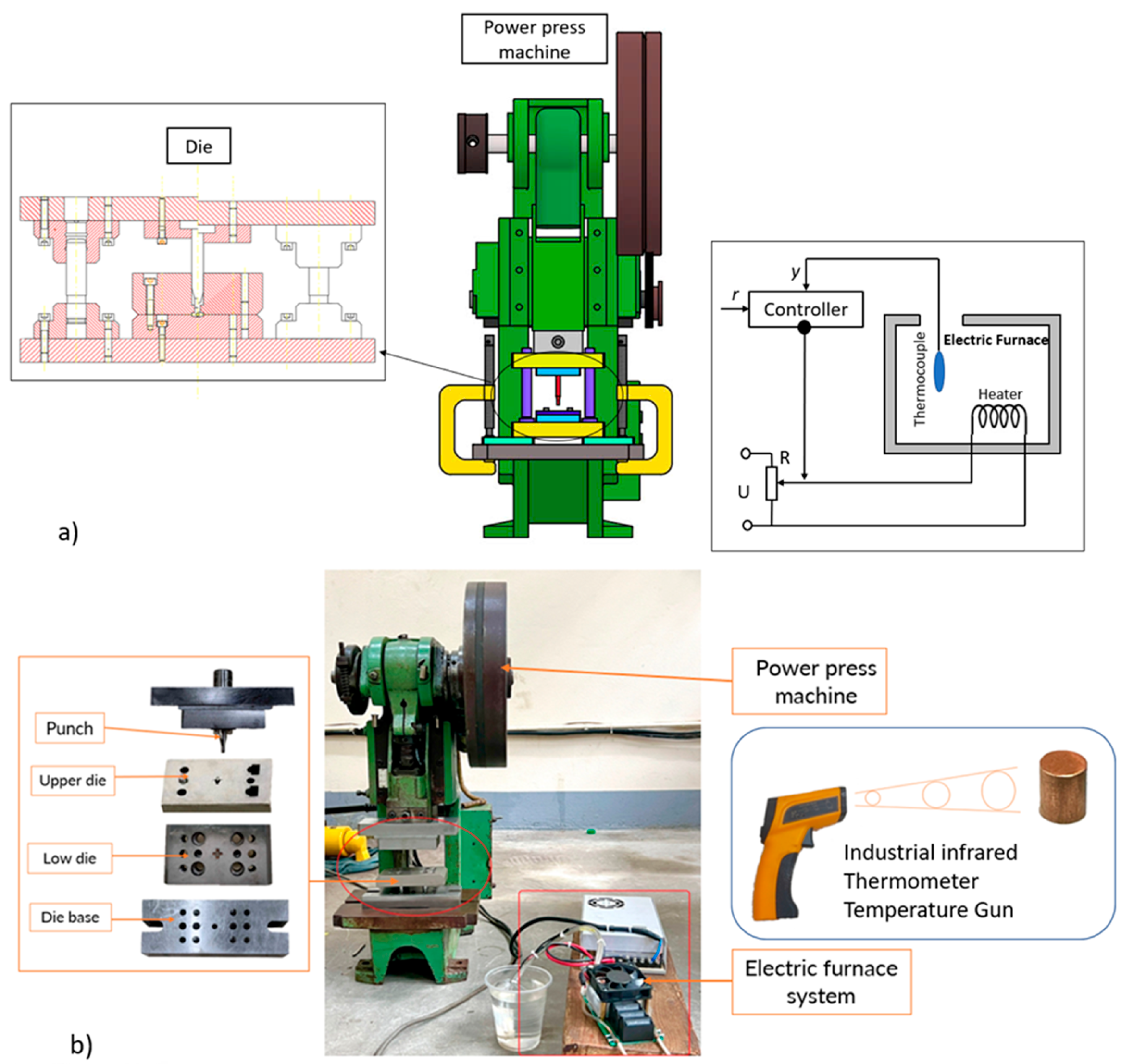 Eng 06 00250 g008 Eng 06 00250 g008