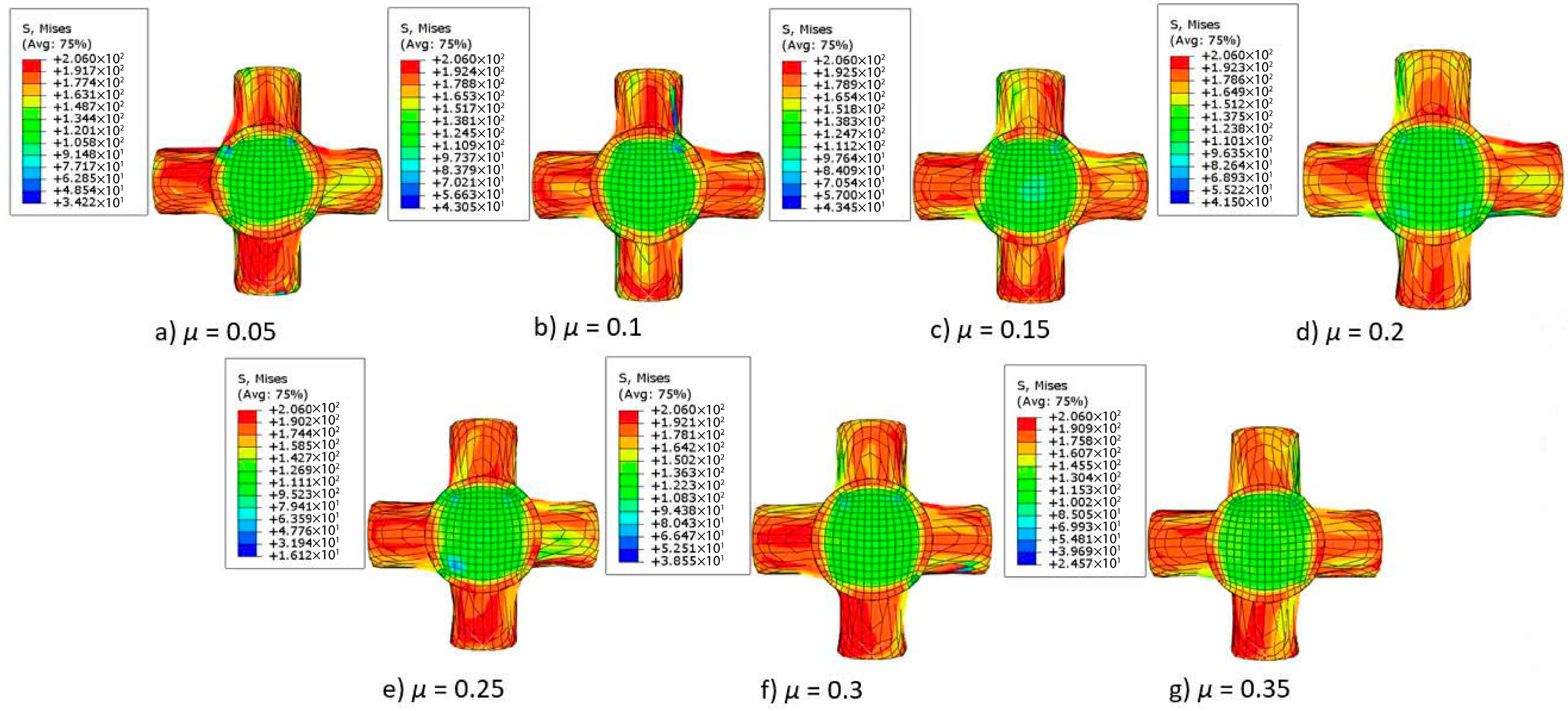 Eng 06 00250 g009 Eng 06 00250 g009