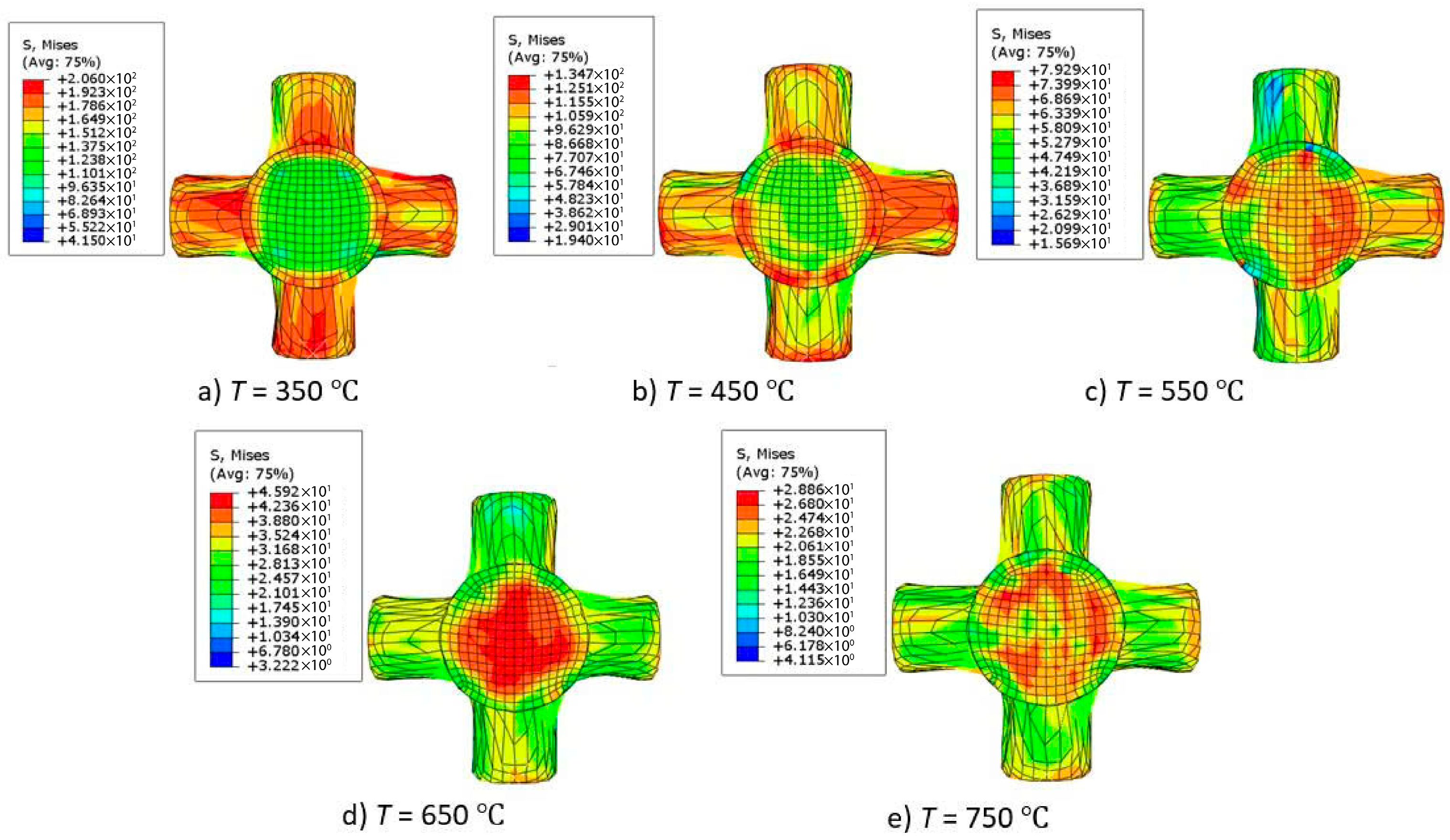 Eng 06 00250 g012 Eng 06 00250 g012