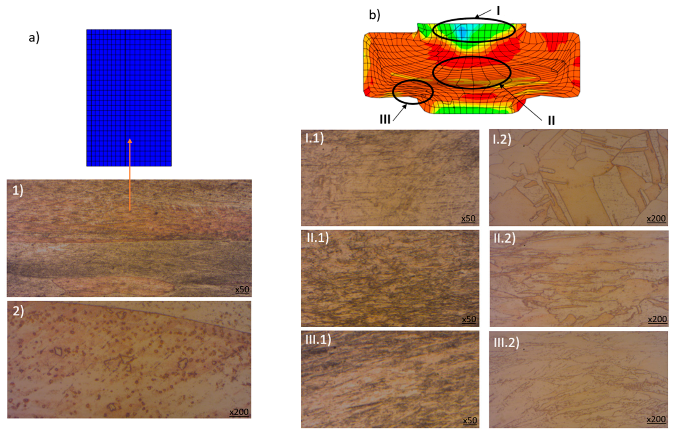 Eng 06 00250 g018 Eng 06 00250 g018