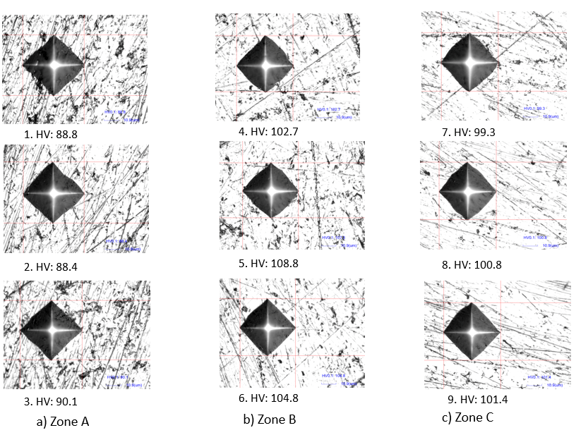 Eng 06 00250 g022 Eng 06 00250 g022