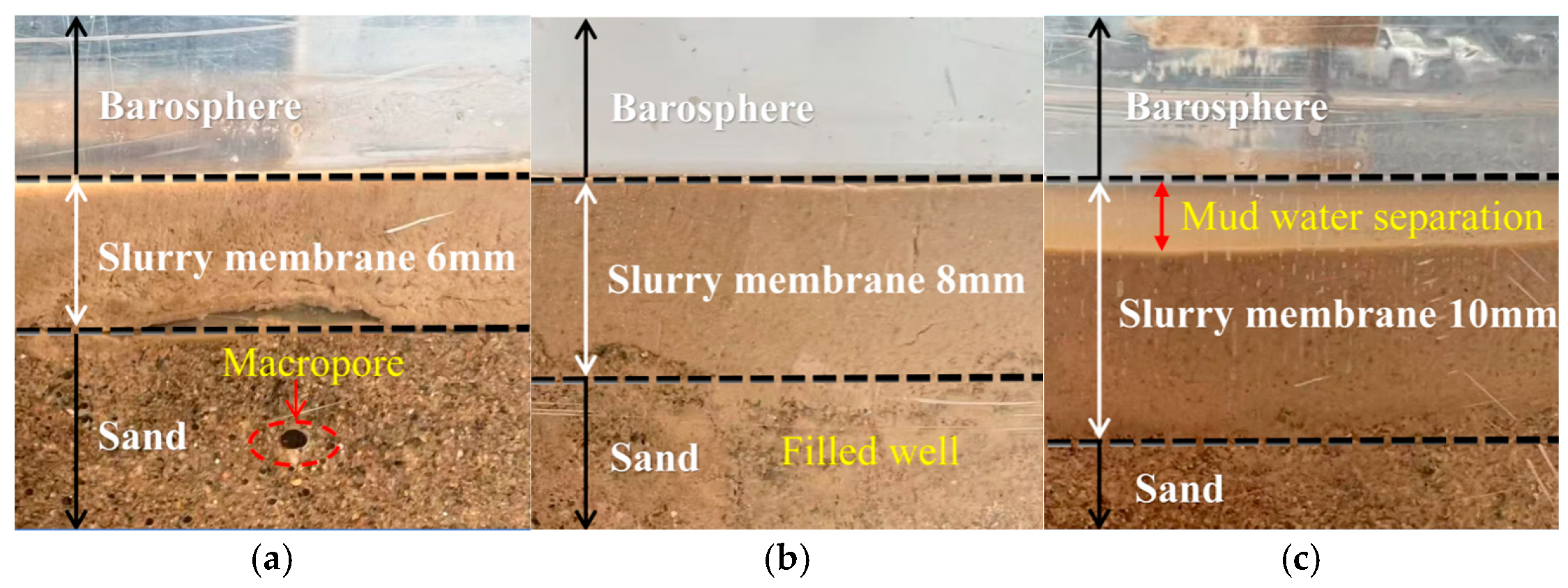 Eng 06 00251 g006 Eng 06 00251 g006