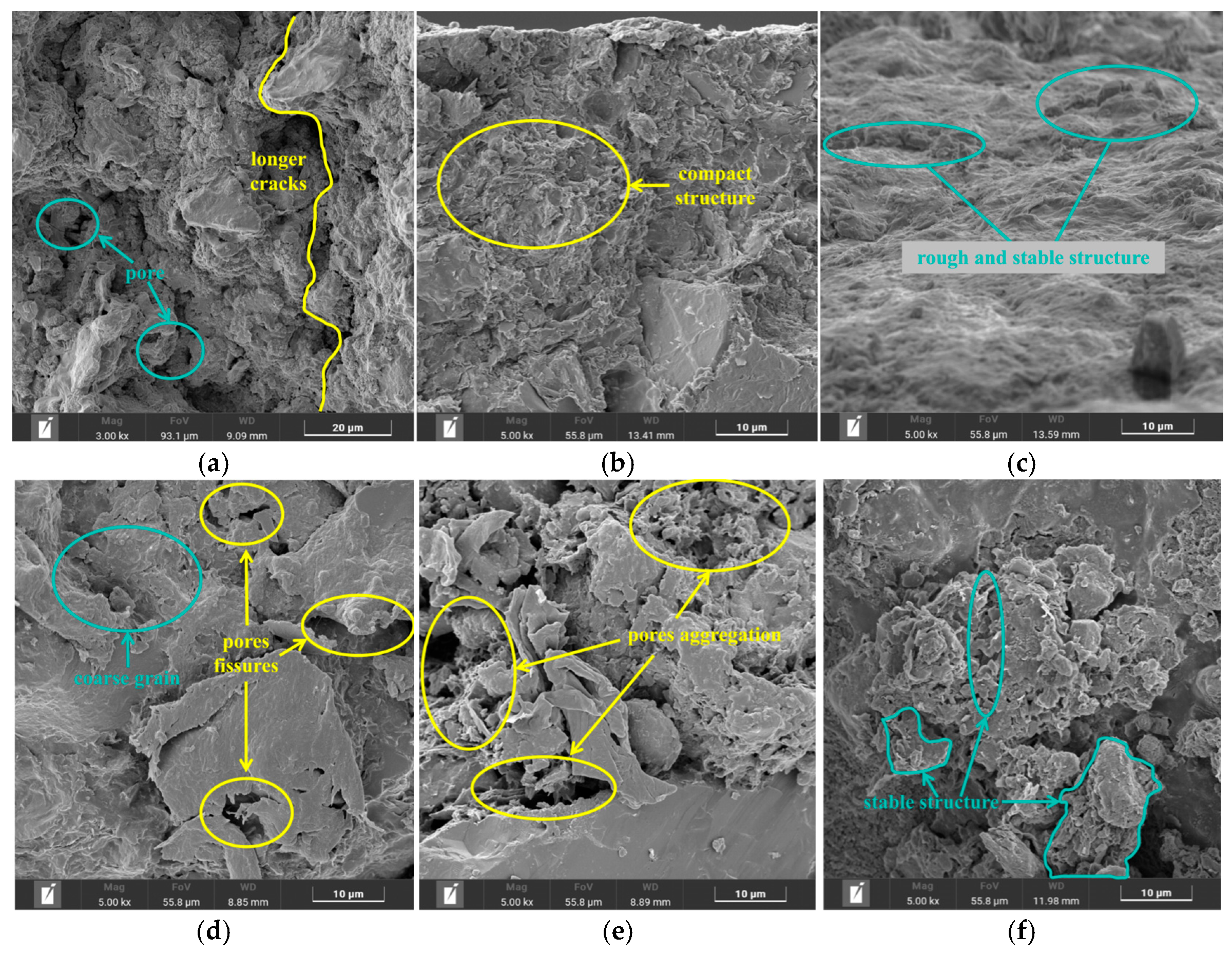 Eng 06 00251 g008 Eng 06 00251 g008