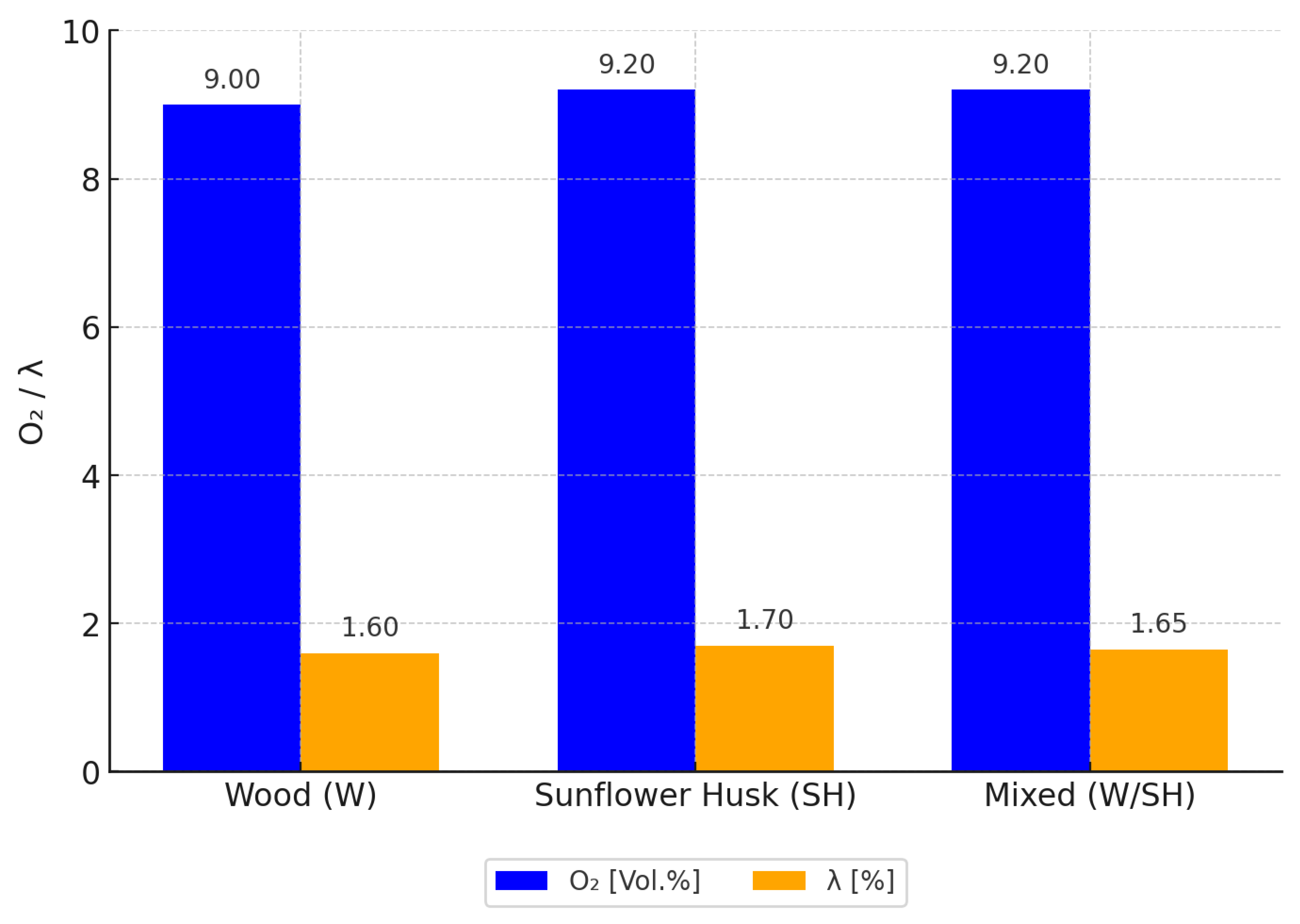 Eng 06 00257 g008 Eng 06 00257 g008