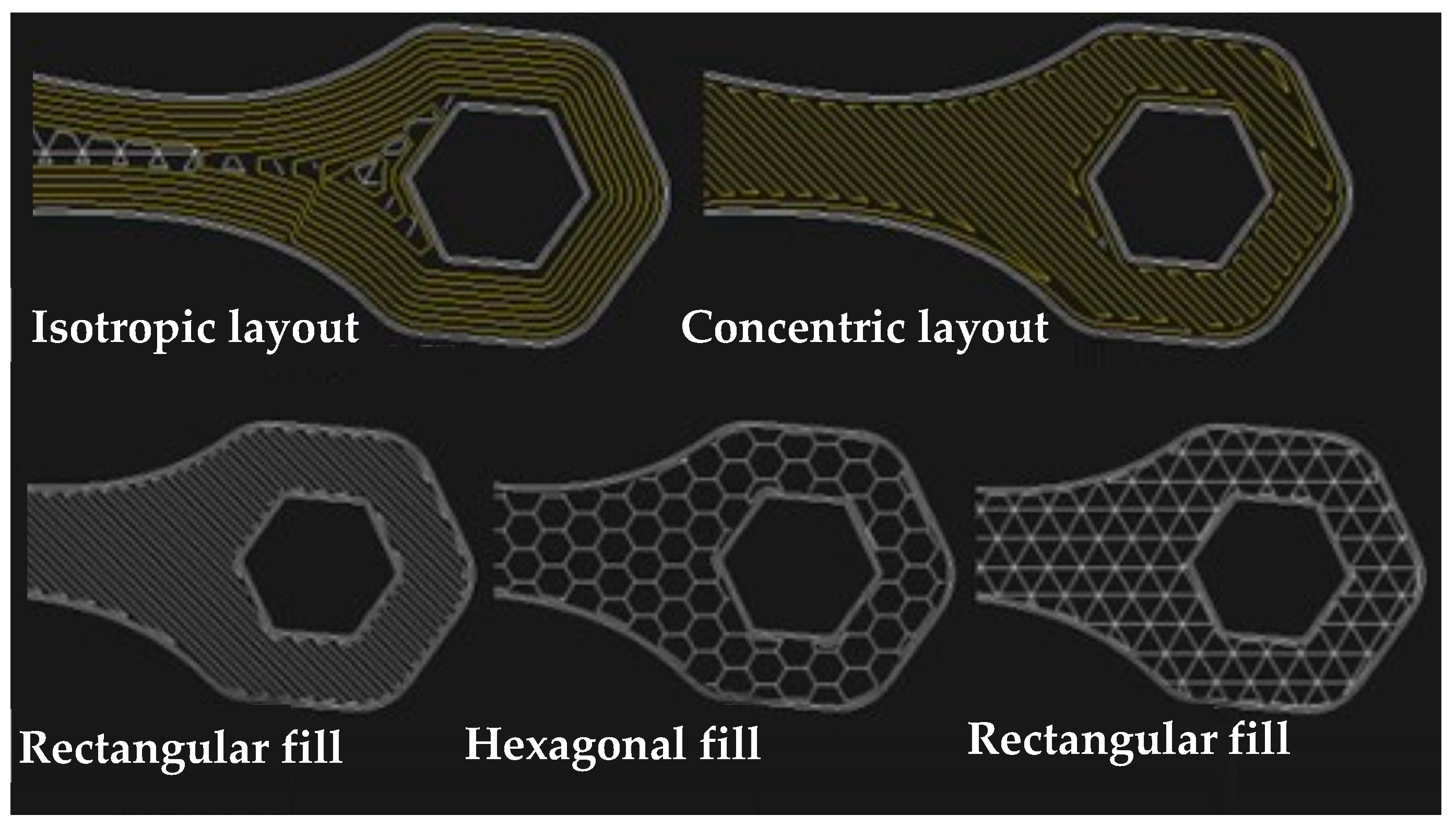 Eng 06 00277 g002 Eng 06 00277 g002