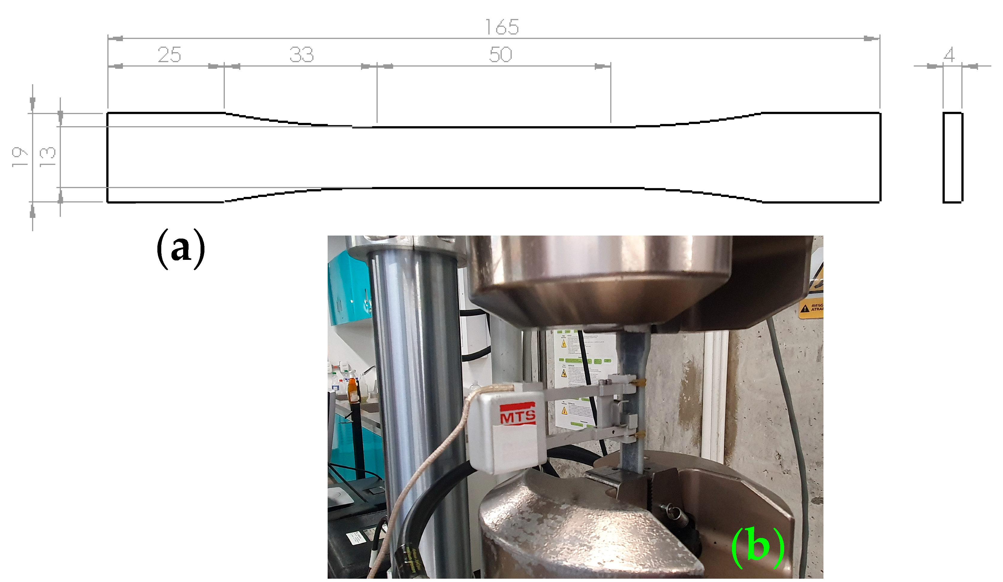 Eng 06 00277 g004 Eng 06 00277 g004