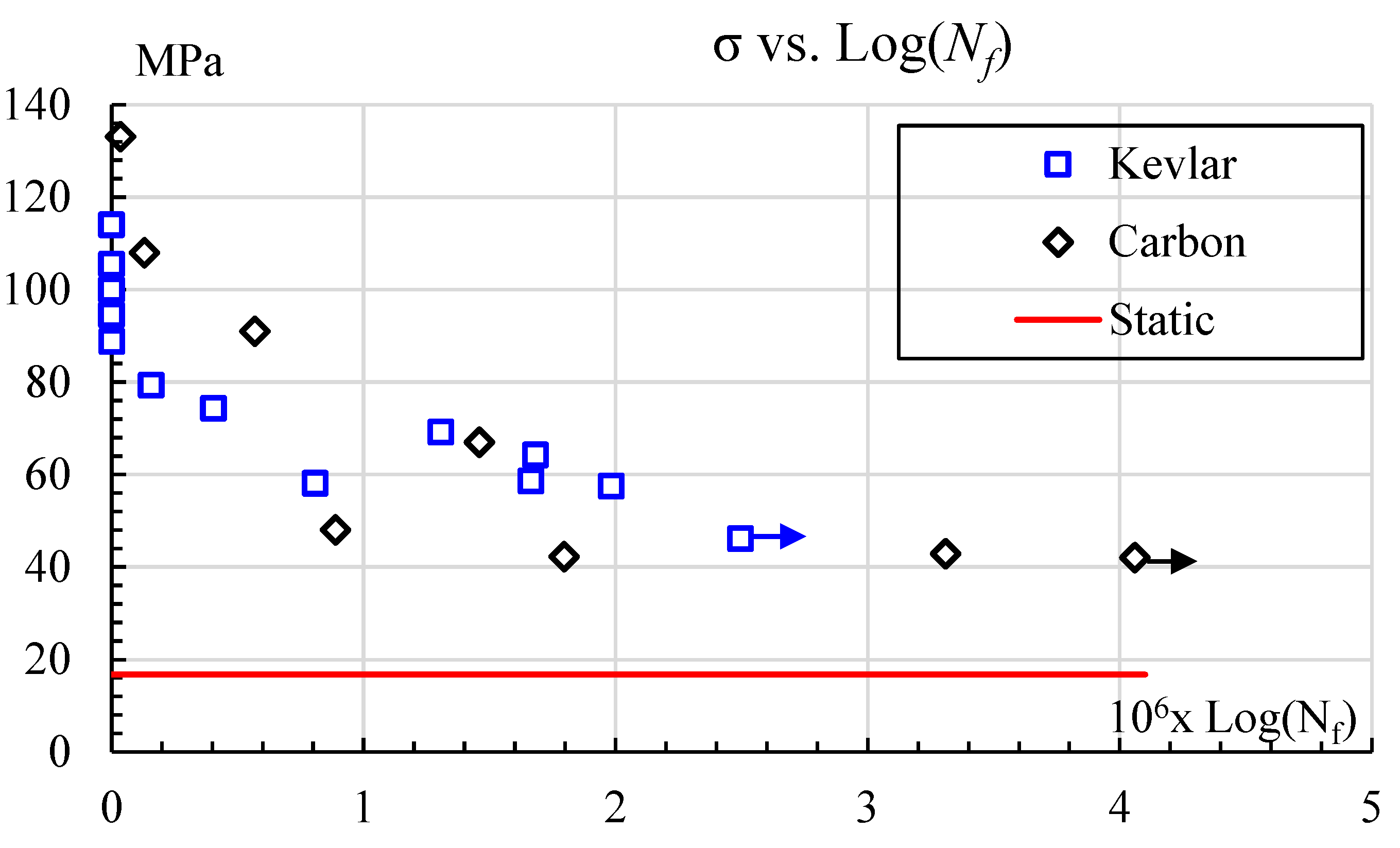 Eng 06 00277 g007 Eng 06 00277 g007