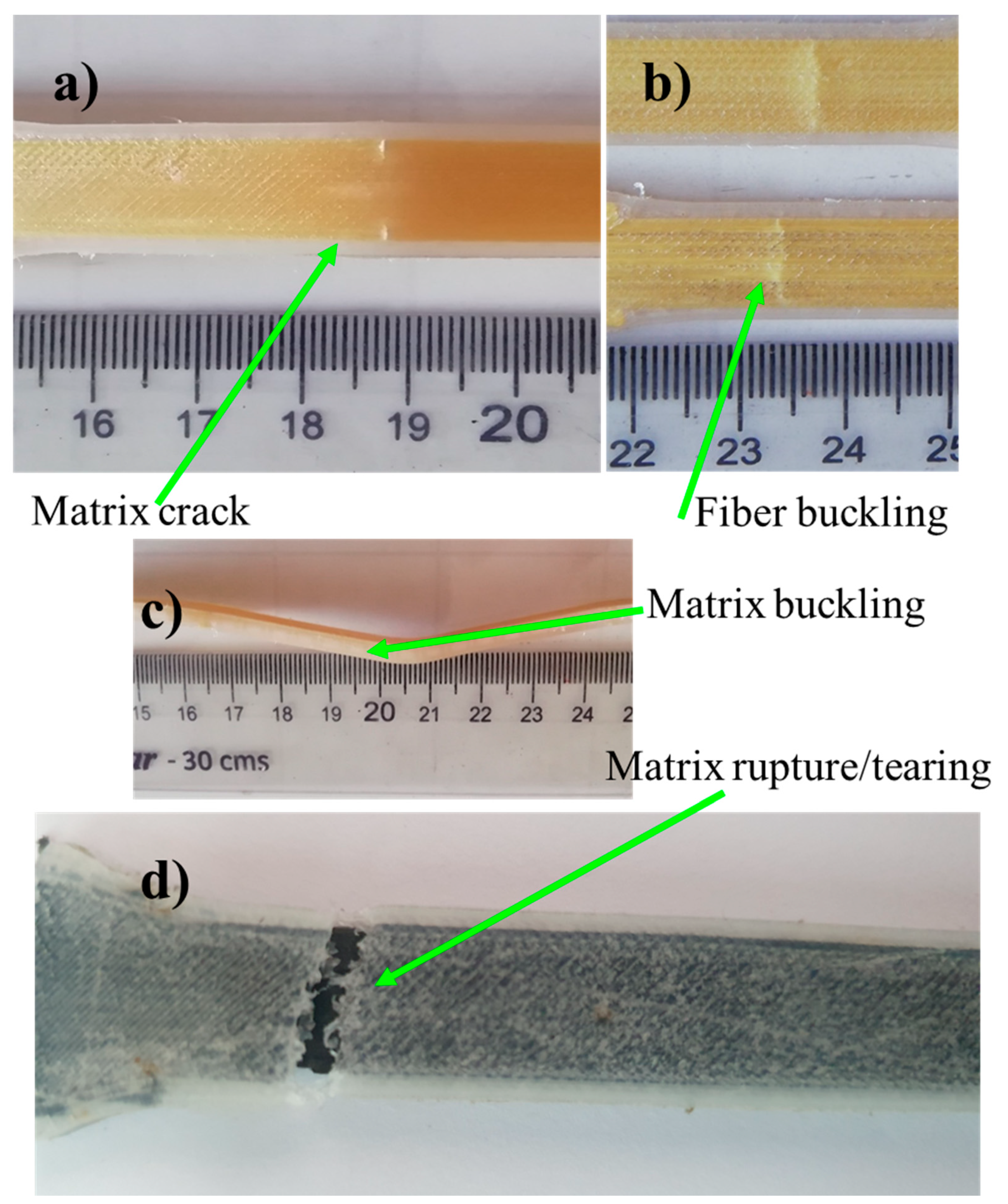 Eng 06 00277 g008 Eng 06 00277 g008