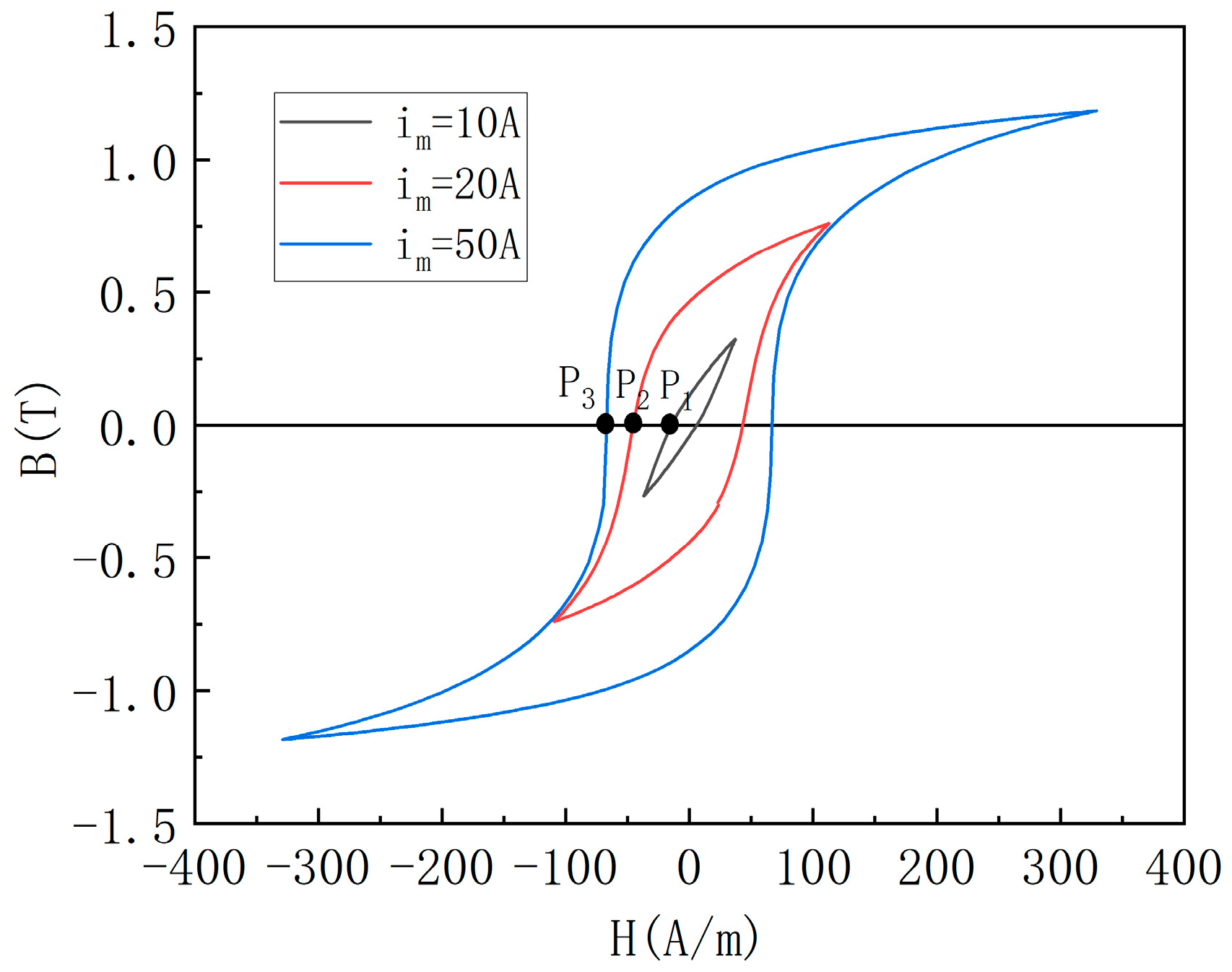 Eng 06 00289 g004 Eng 06 00289 g004