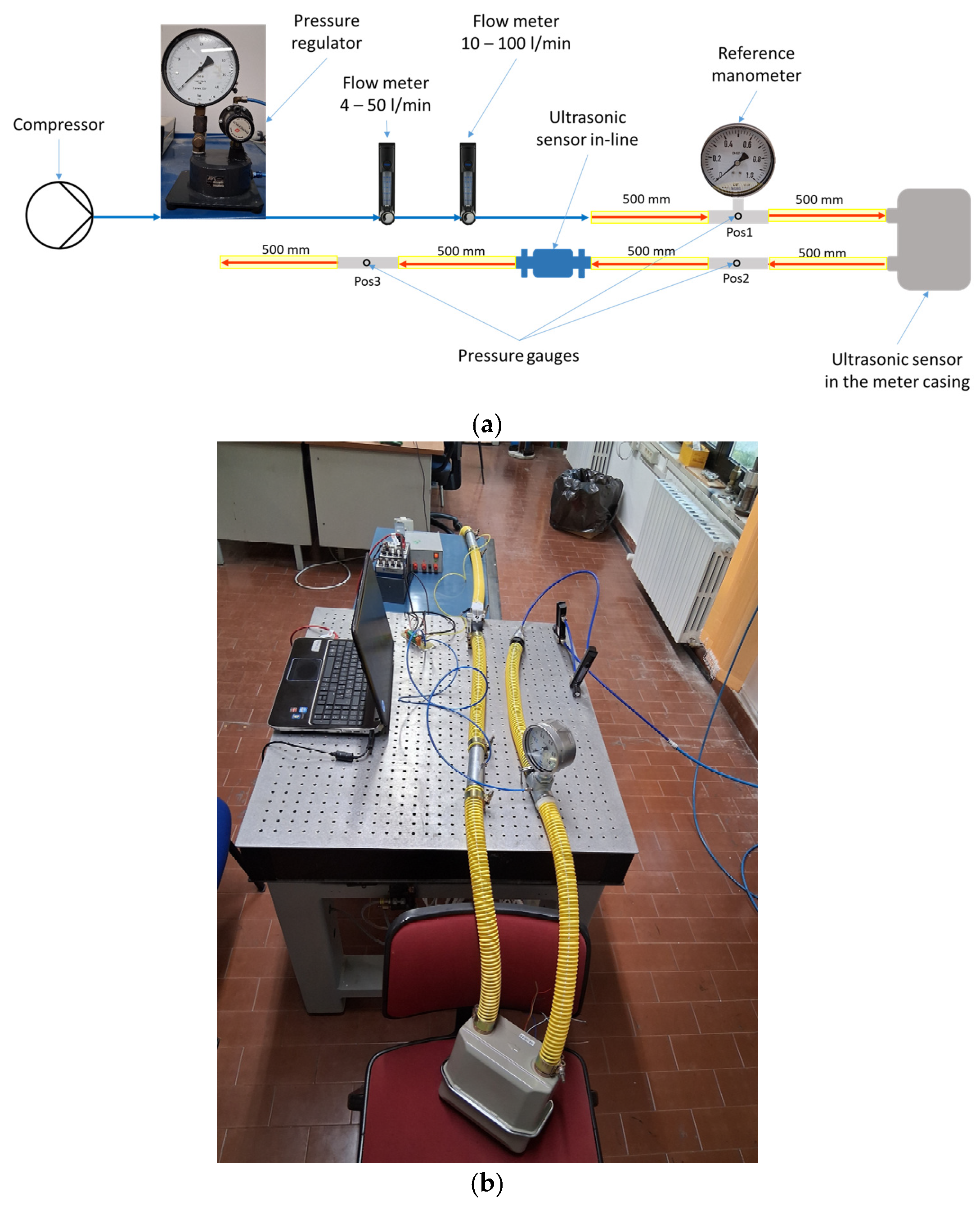 Eng 06 00290 g001 Eng 06 00290 g001