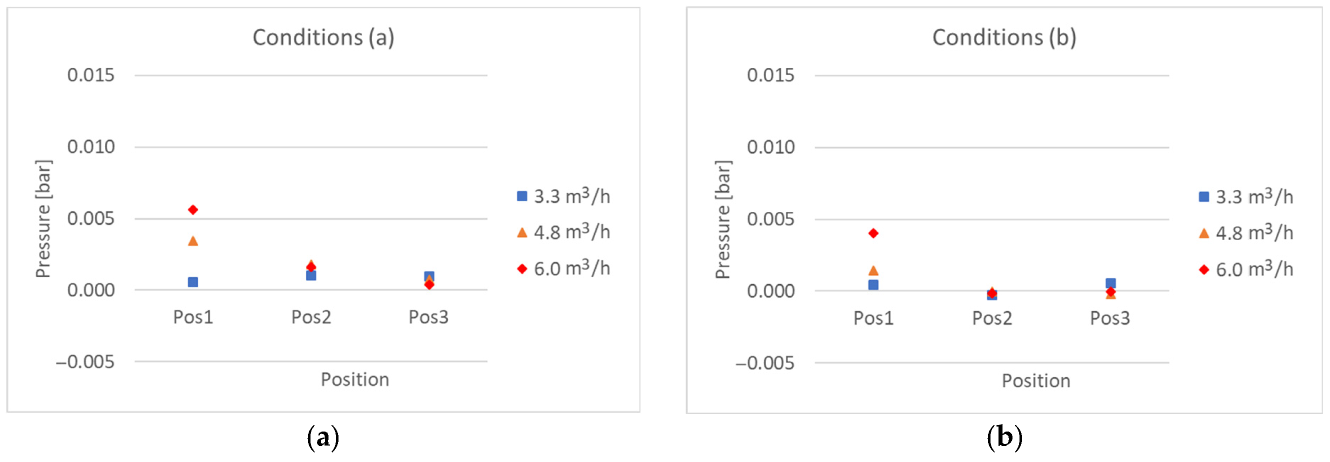 Eng 06 00290 g007 Eng 06 00290 g007