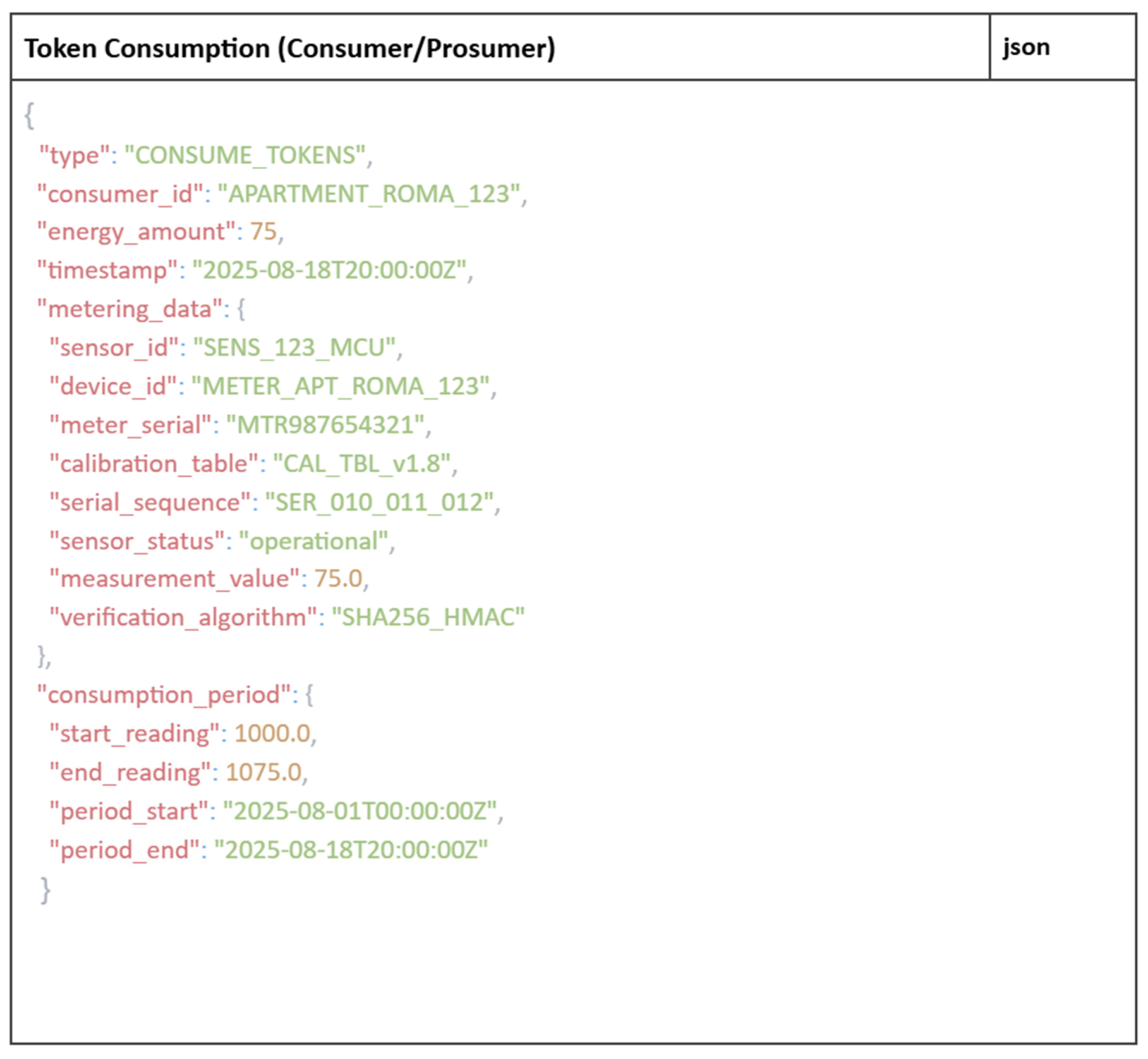 Eng 06 00290 g0a2 Eng 06 00290 g0a2