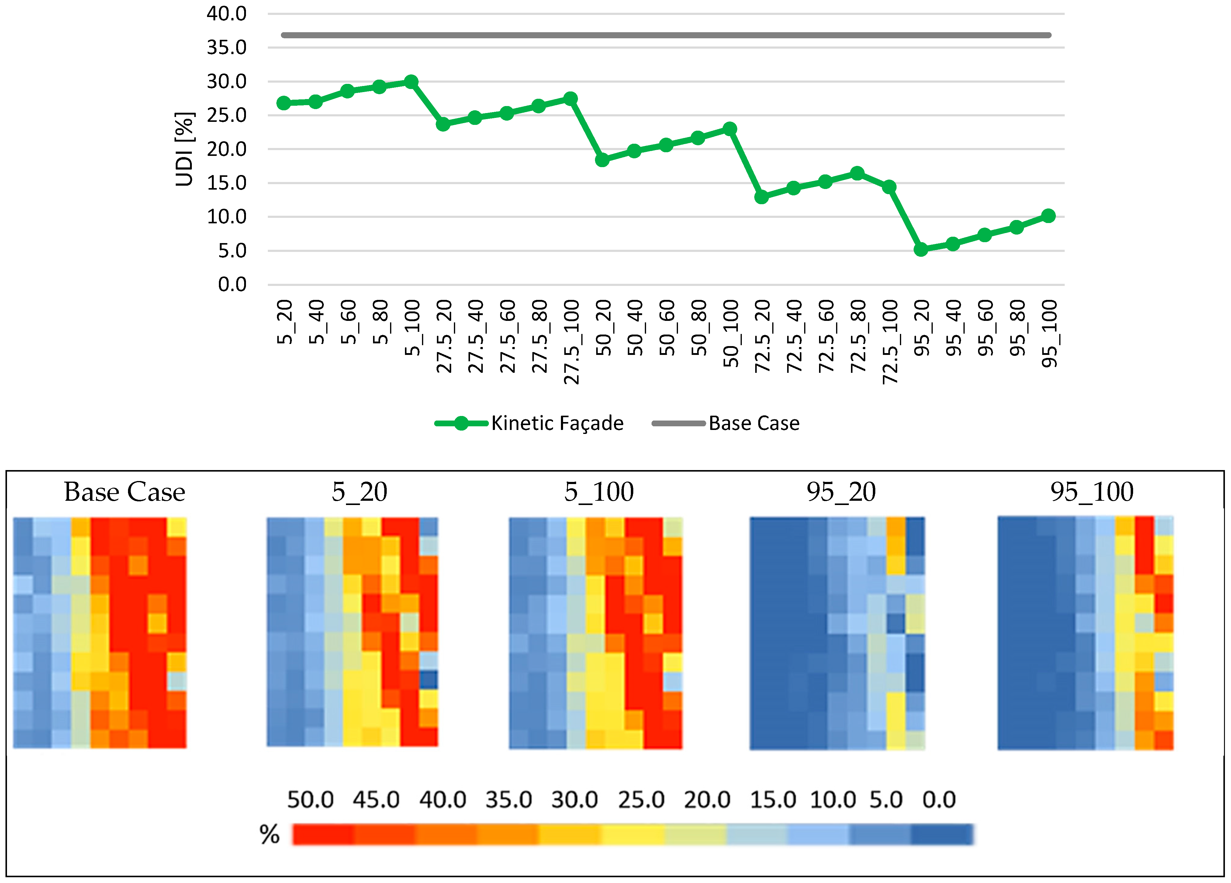 Eng 06 00292 g006 Eng 06 00292 g006