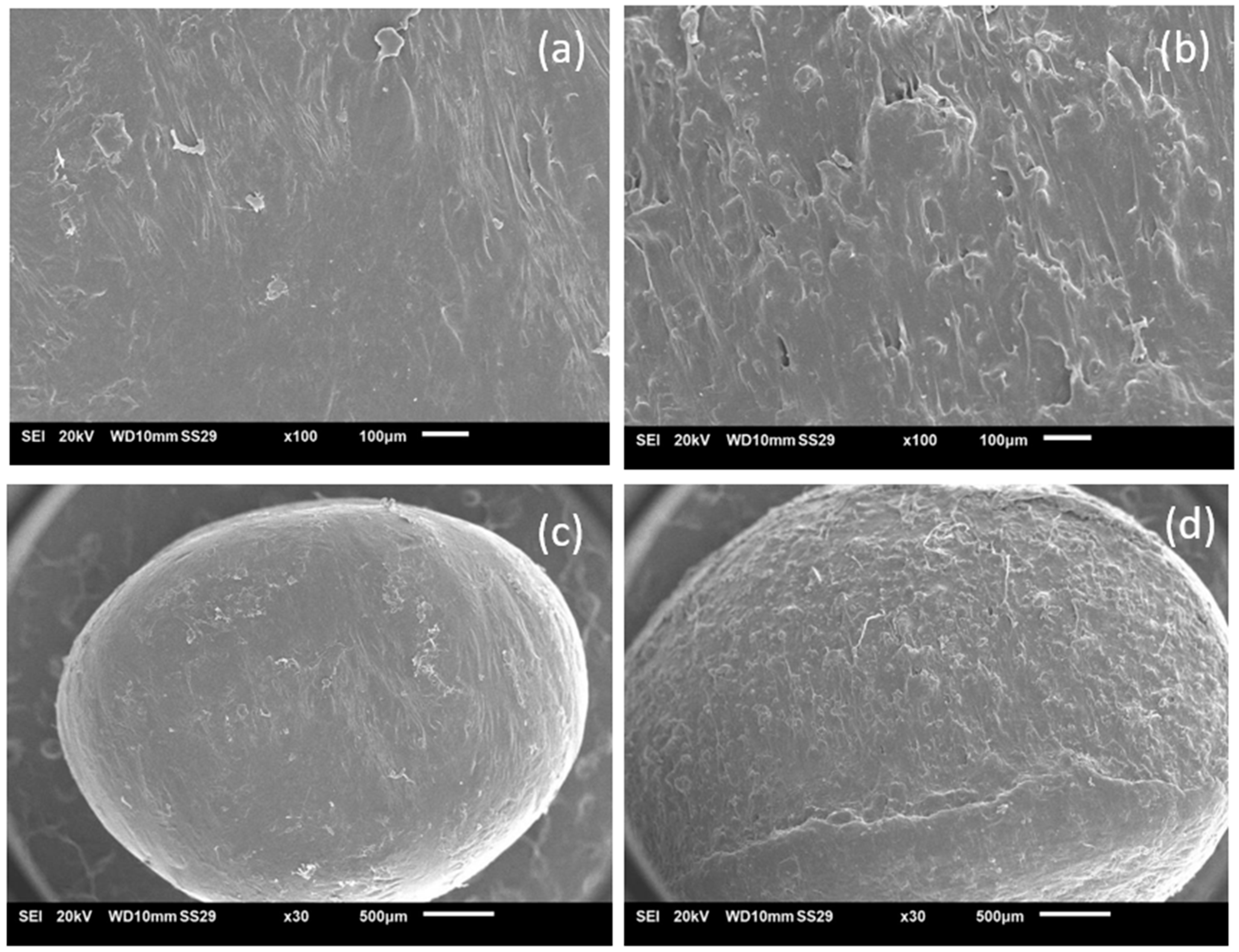 Eng 06 00299 g008 Eng 06 00299 g008