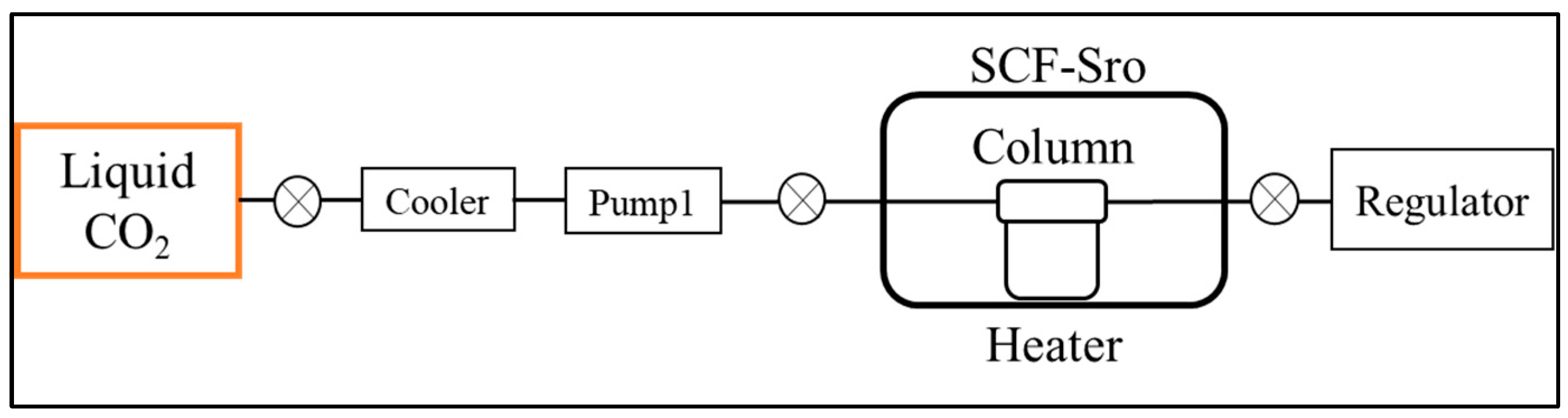 Eng 06 00300 g002 Eng 06 00300 g002