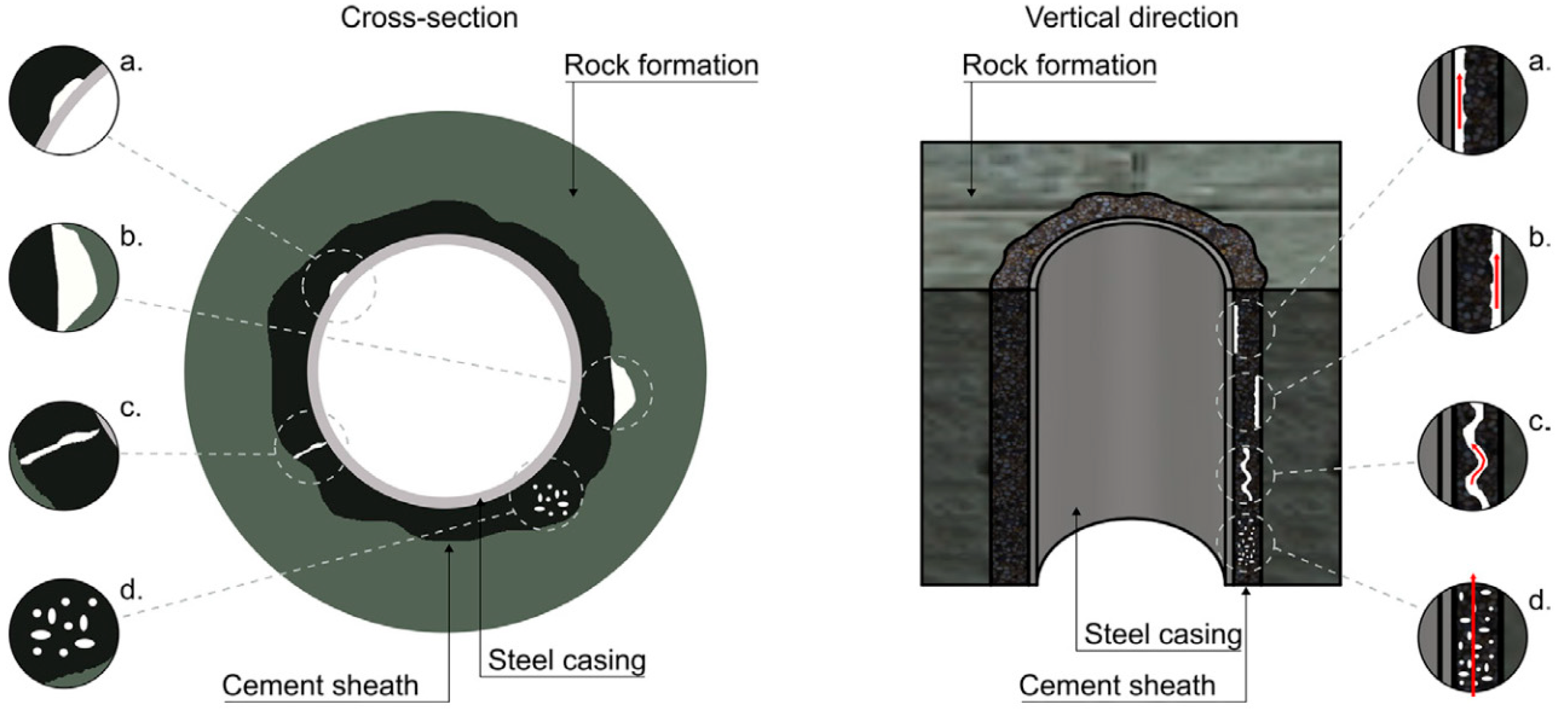 Eng 06 00303 g001 Eng 06 00303 g001