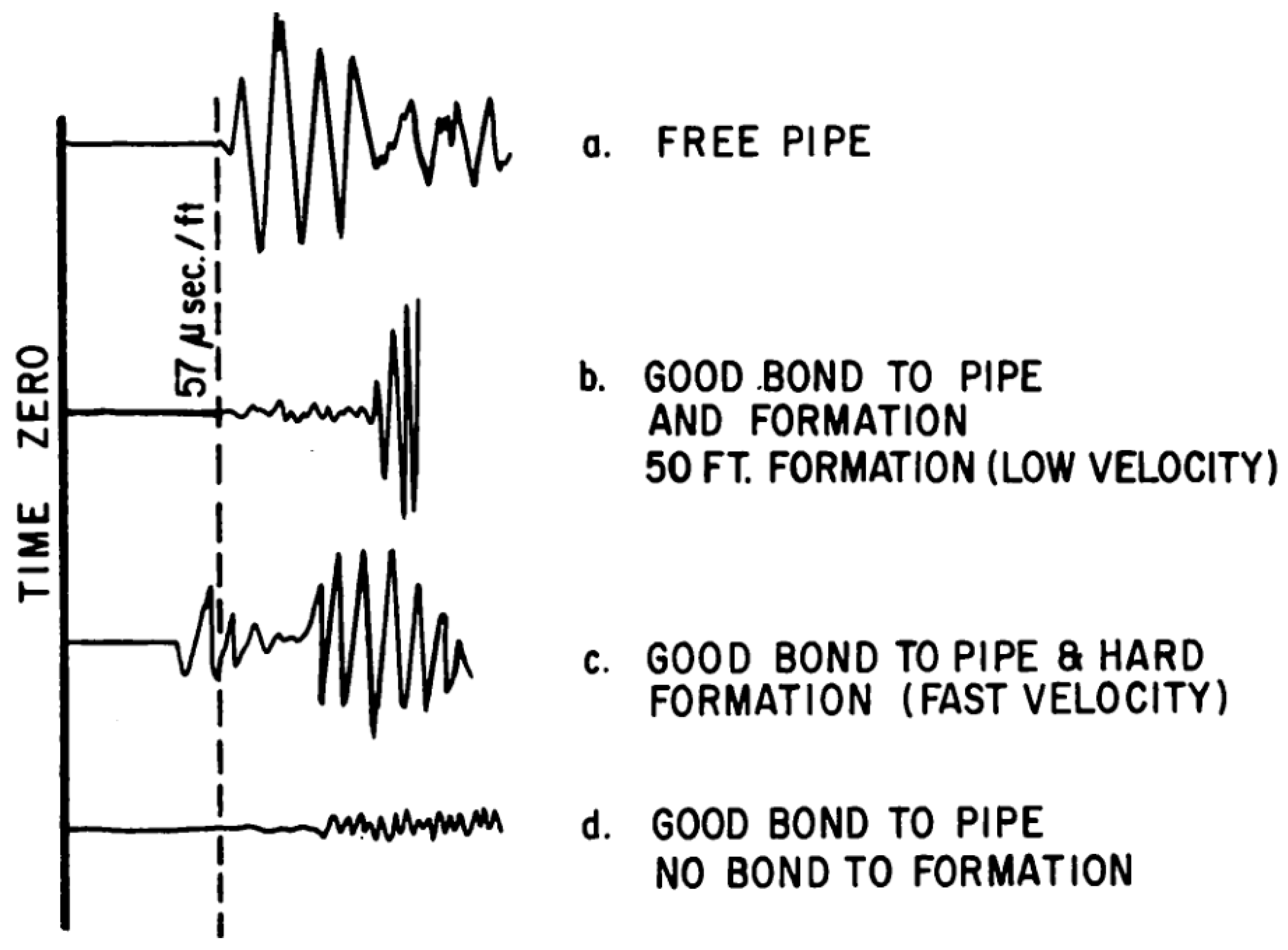 Eng 06 00303 g003 Eng 06 00303 g003