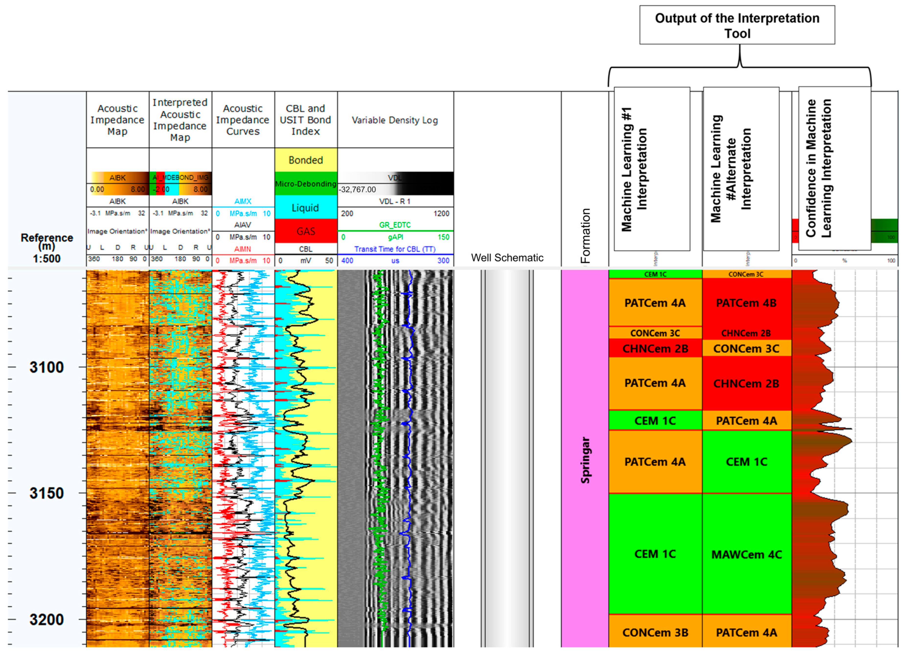 Eng 06 00303 g005 Eng 06 00303 g005