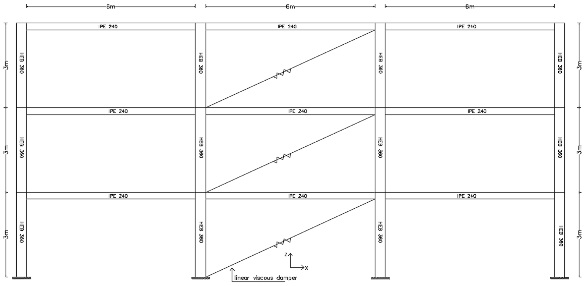 Eng 06 00308 g004 Eng 06 00308 g004