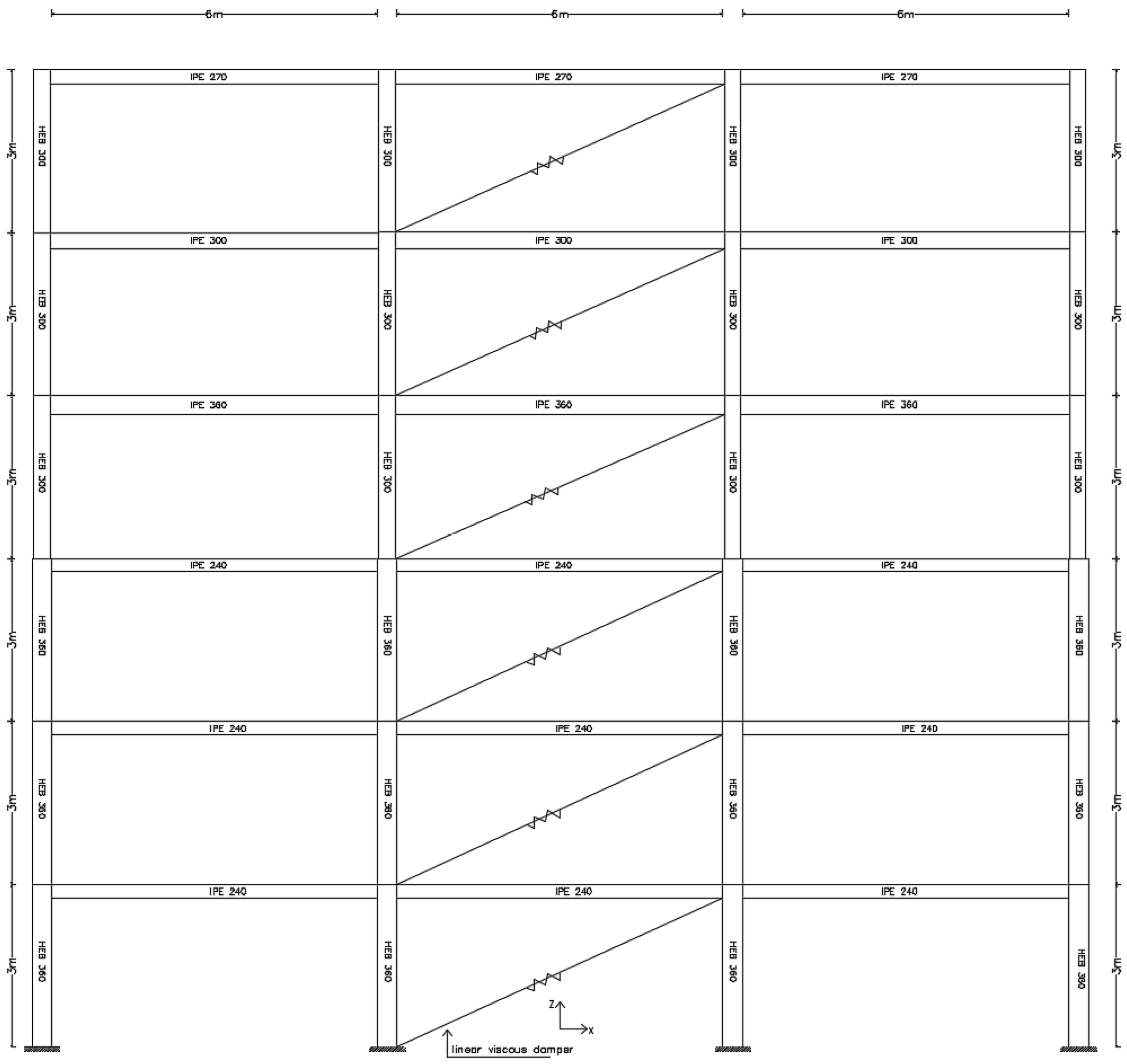 Eng 06 00308 g005 Eng 06 00308 g005