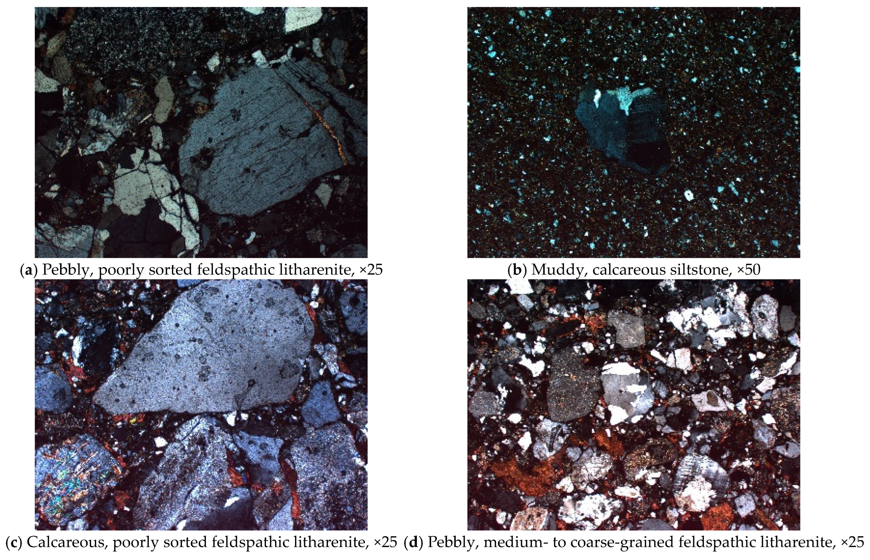 Eng 06 00311 g004 Eng 06 00311 g004