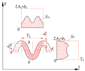 Eng 06 00314 i008