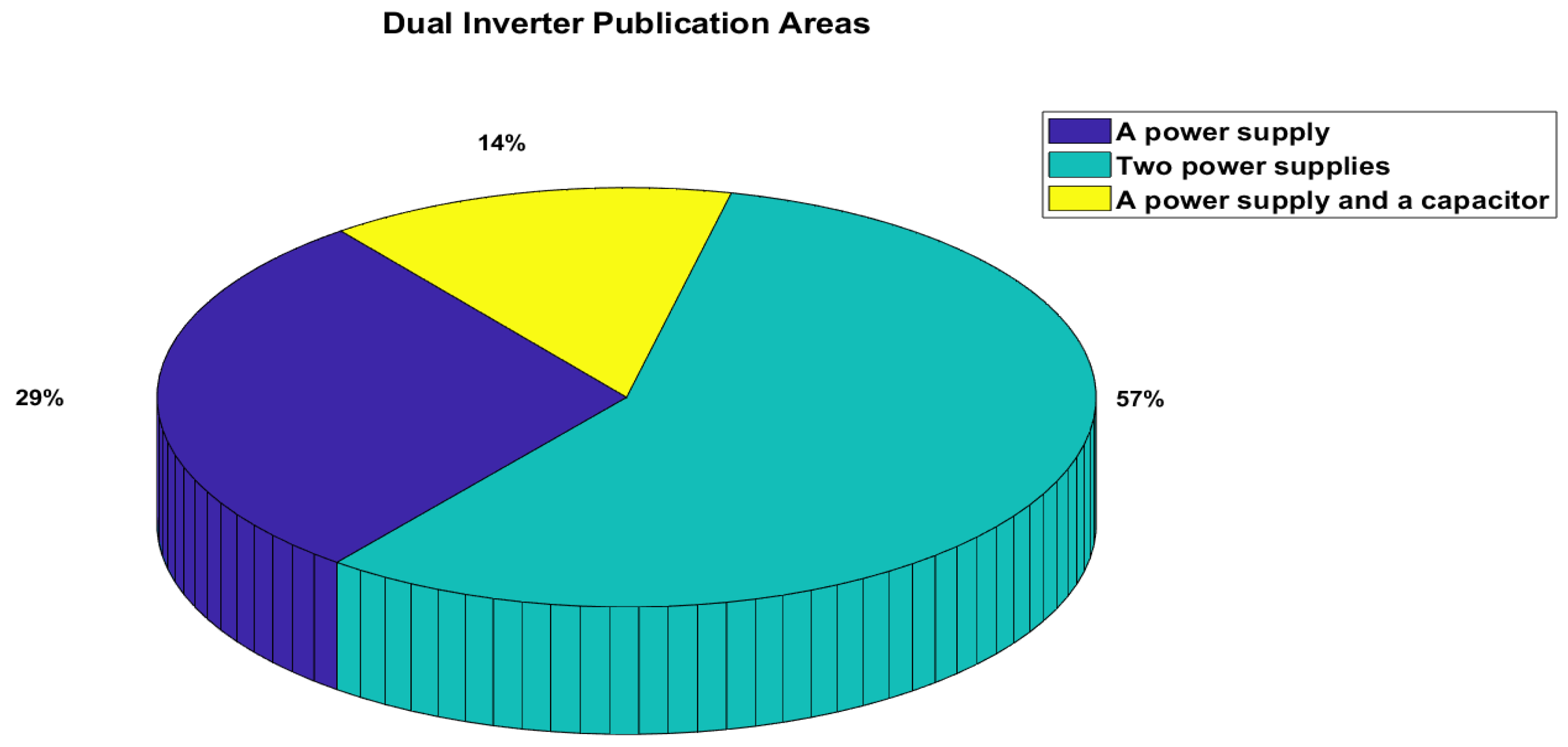 Eng 06 00316 g006 Eng 06 00316 g006